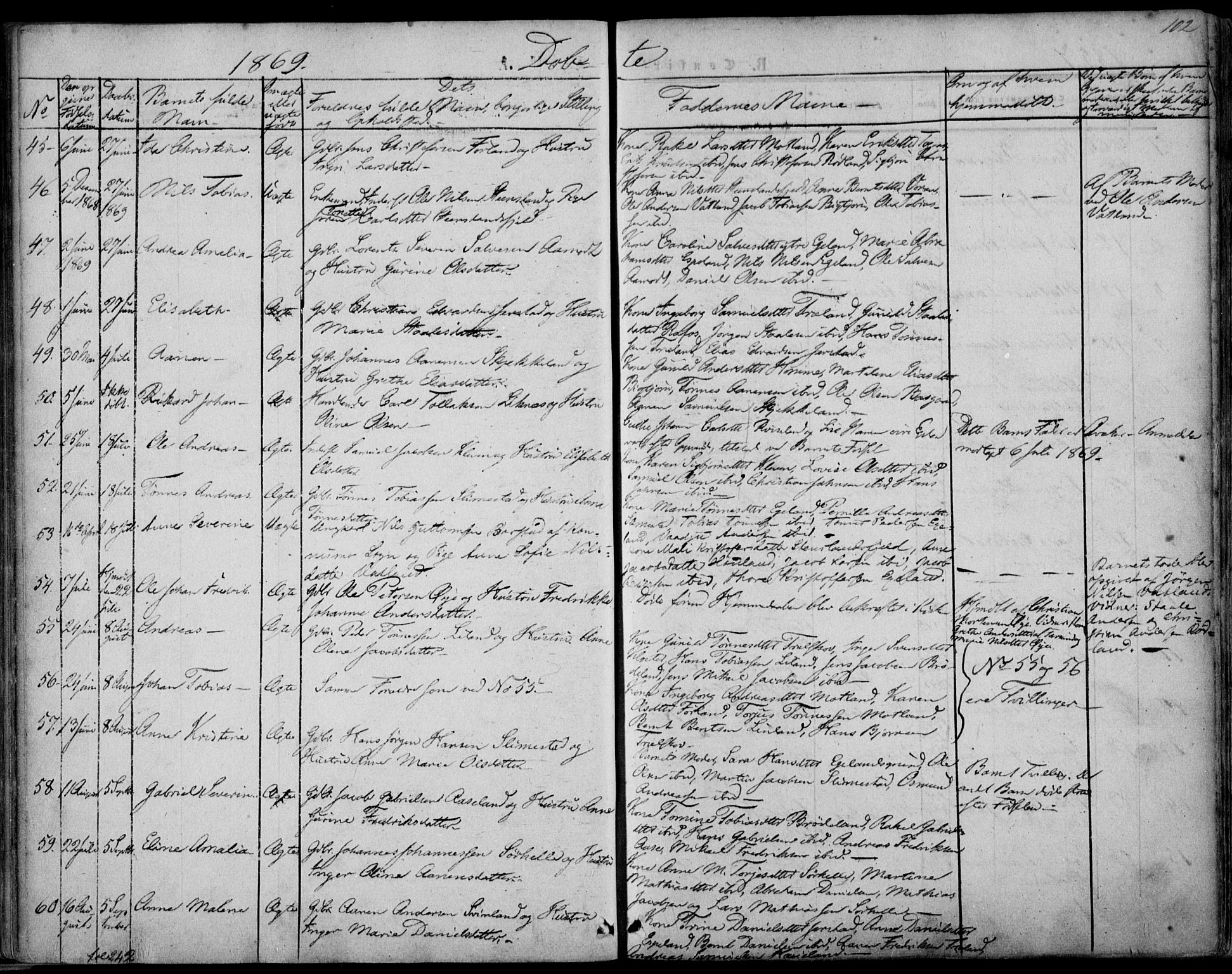 Kvinesdal sokneprestkontor, AV/SAK-1111-0026/F/Fa/Fab/L0006: Parish register (official) no. A 6, 1857-1869, p. 102