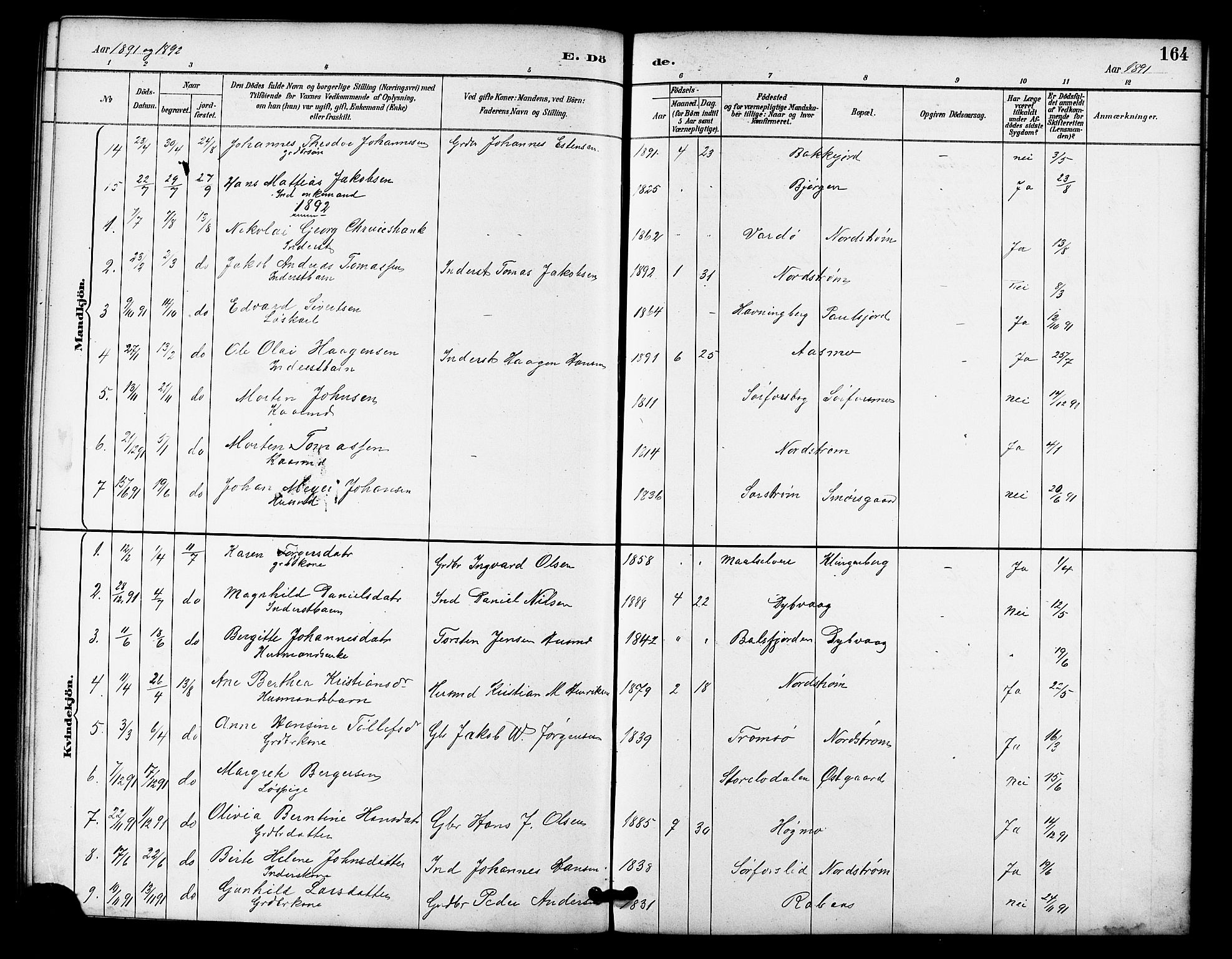 Tranøy sokneprestkontor, SATØ/S-1313/I/Ia/Iab/L0022klokker: Parish register (copy) no. 22, 1887-1912, p. 164