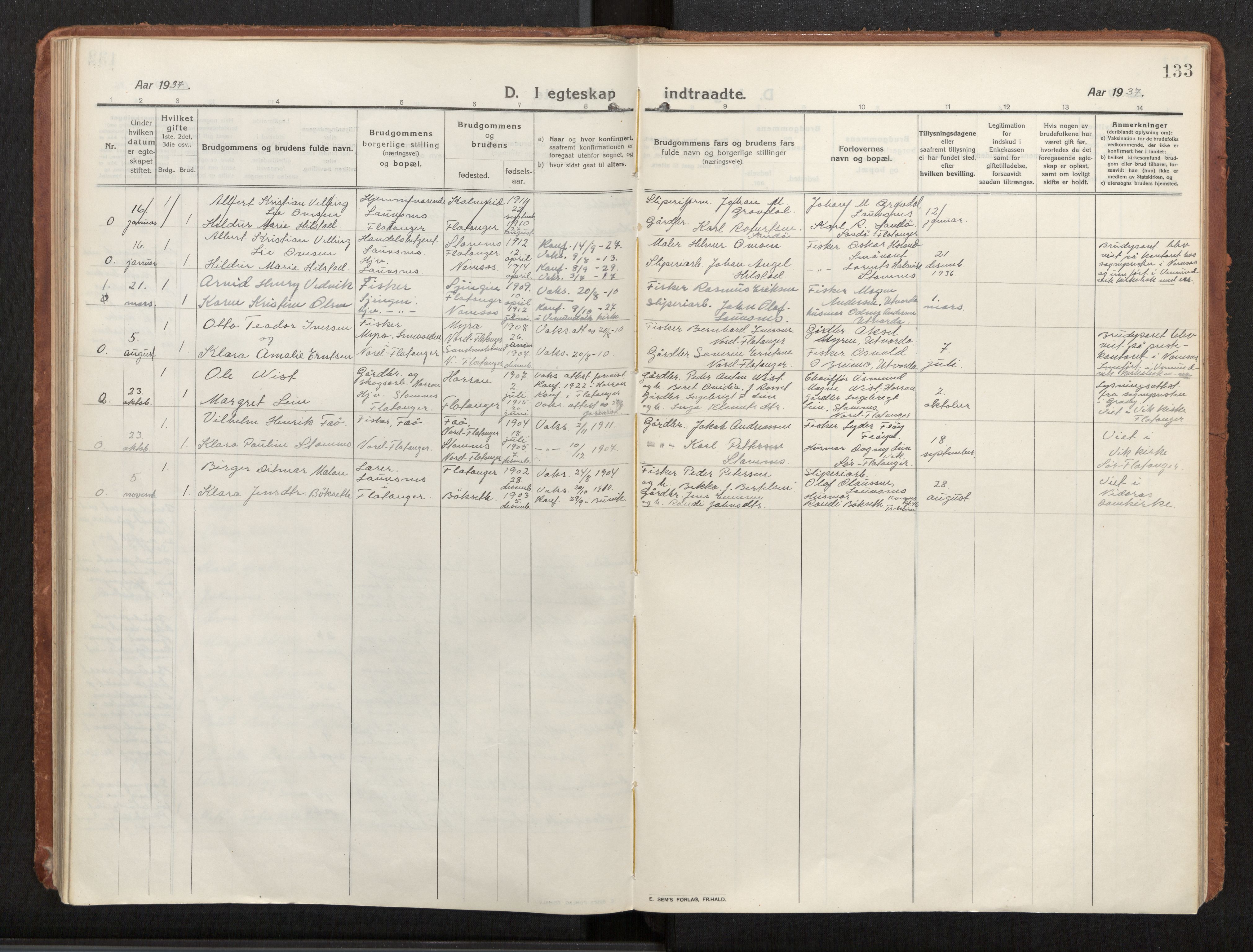Ministerialprotokoller, klokkerbøker og fødselsregistre - Nord-Trøndelag, SAT/A-1458/772/L0604: Parish register (official) no. 772A02, 1913-1937, p. 133