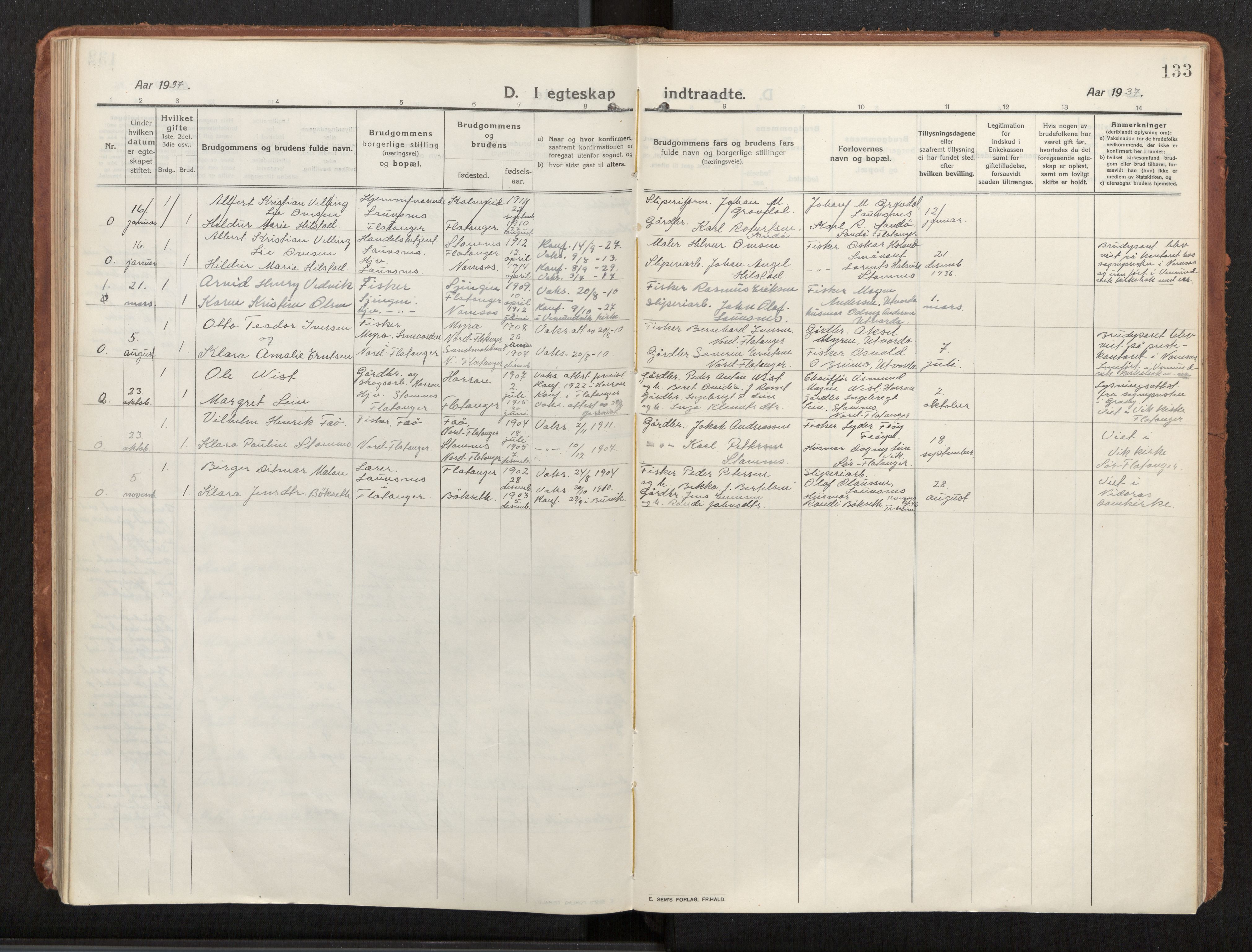 Ministerialprotokoller, klokkerbøker og fødselsregistre - Nord-Trøndelag, AV/SAT-A-1458/772/L0604: Parish register (official) no. 772A02, 1913-1937, p. 133