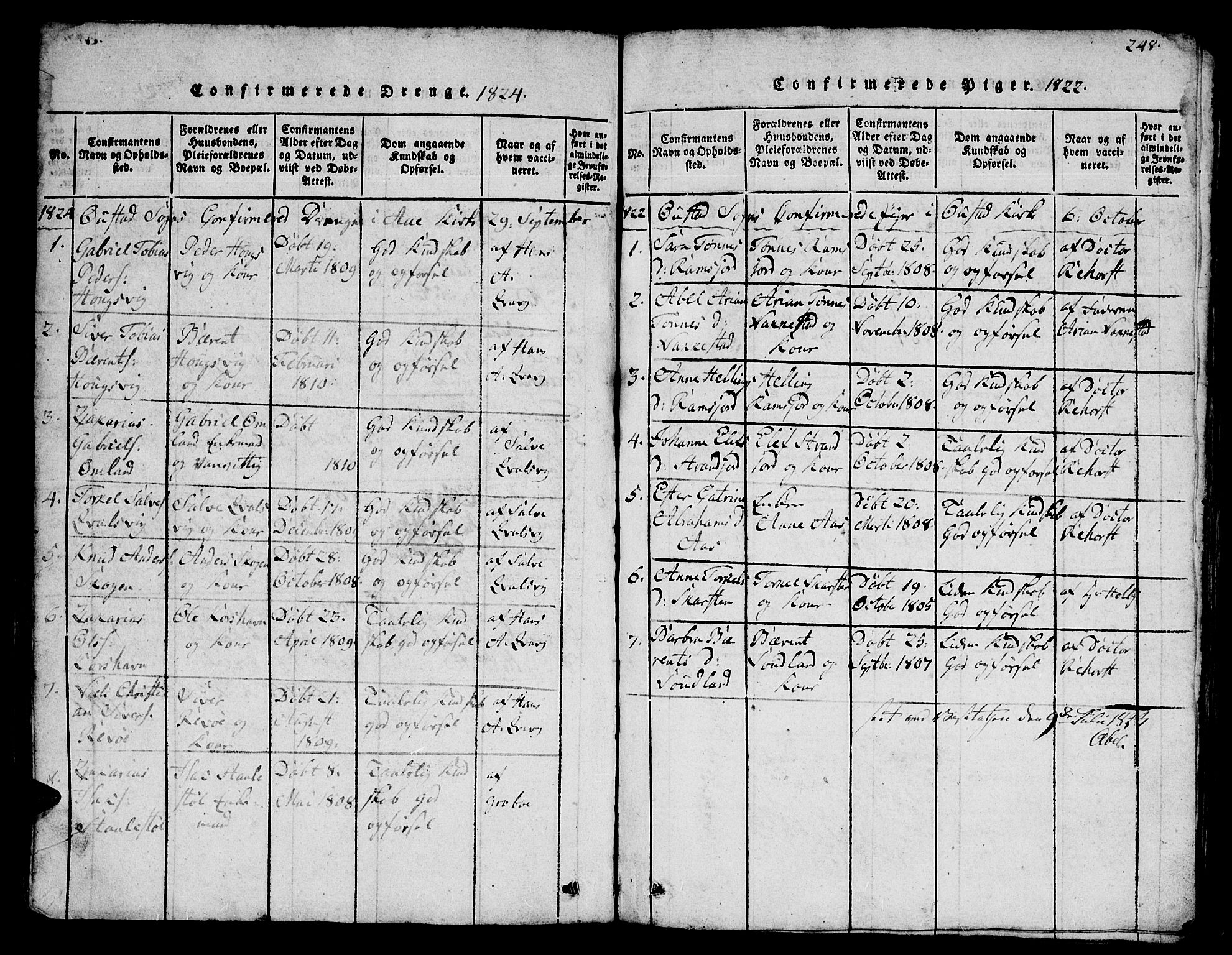 Lyngdal sokneprestkontor, SAK/1111-0029/F/Fb/Fba/L0001: Parish register (copy) no. B 1, 1816-1876, p. 248