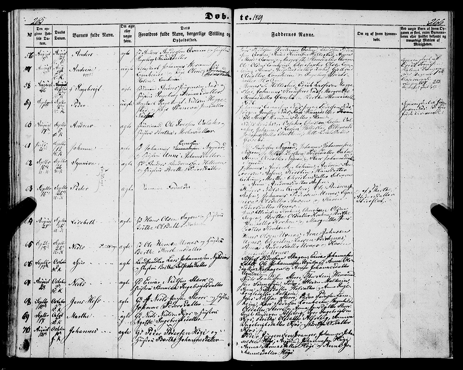 Hafslo sokneprestembete, AV/SAB-A-80301/H/Haa/Haaa/L0009: Parish register (official) no. A 9, 1852-1873, p. 265-266