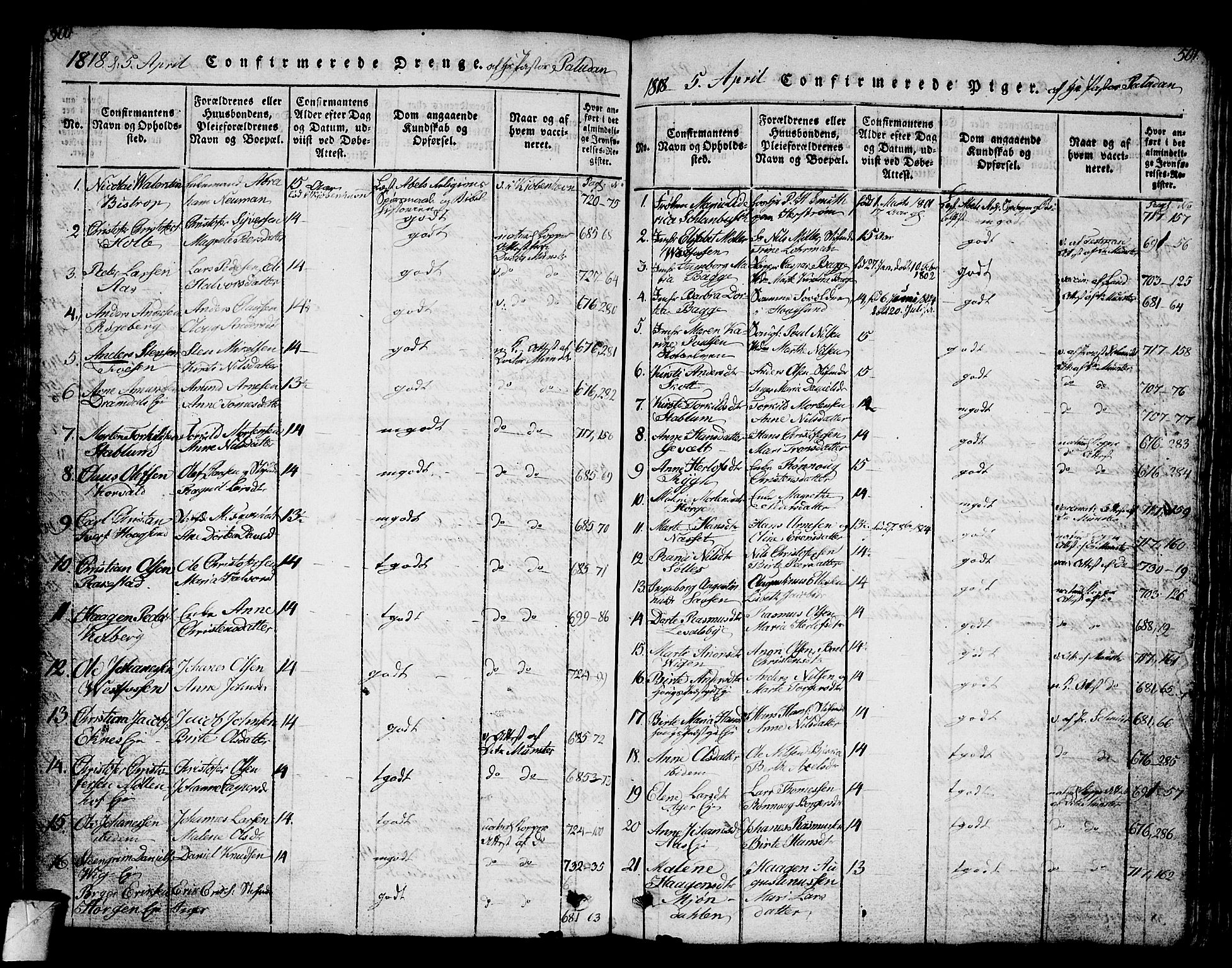 Eiker kirkebøker, AV/SAKO-A-4/G/Ga/L0001: Parish register (copy) no. I 1, 1814-1832, p. 500-501