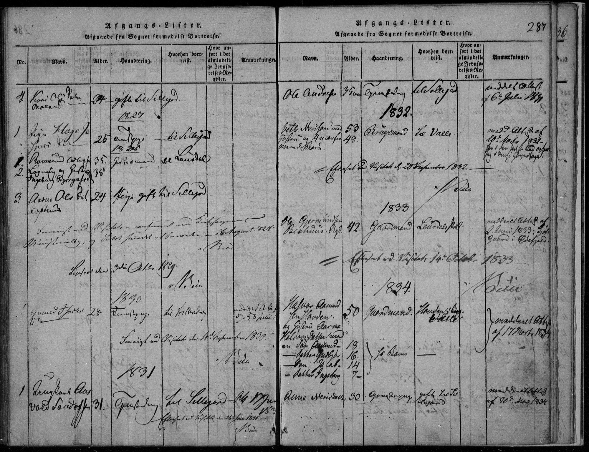 Rauland kirkebøker, AV/SAKO-A-292/F/Fa/L0001: Parish register (official) no. I 1, 1814-1859, p. 287