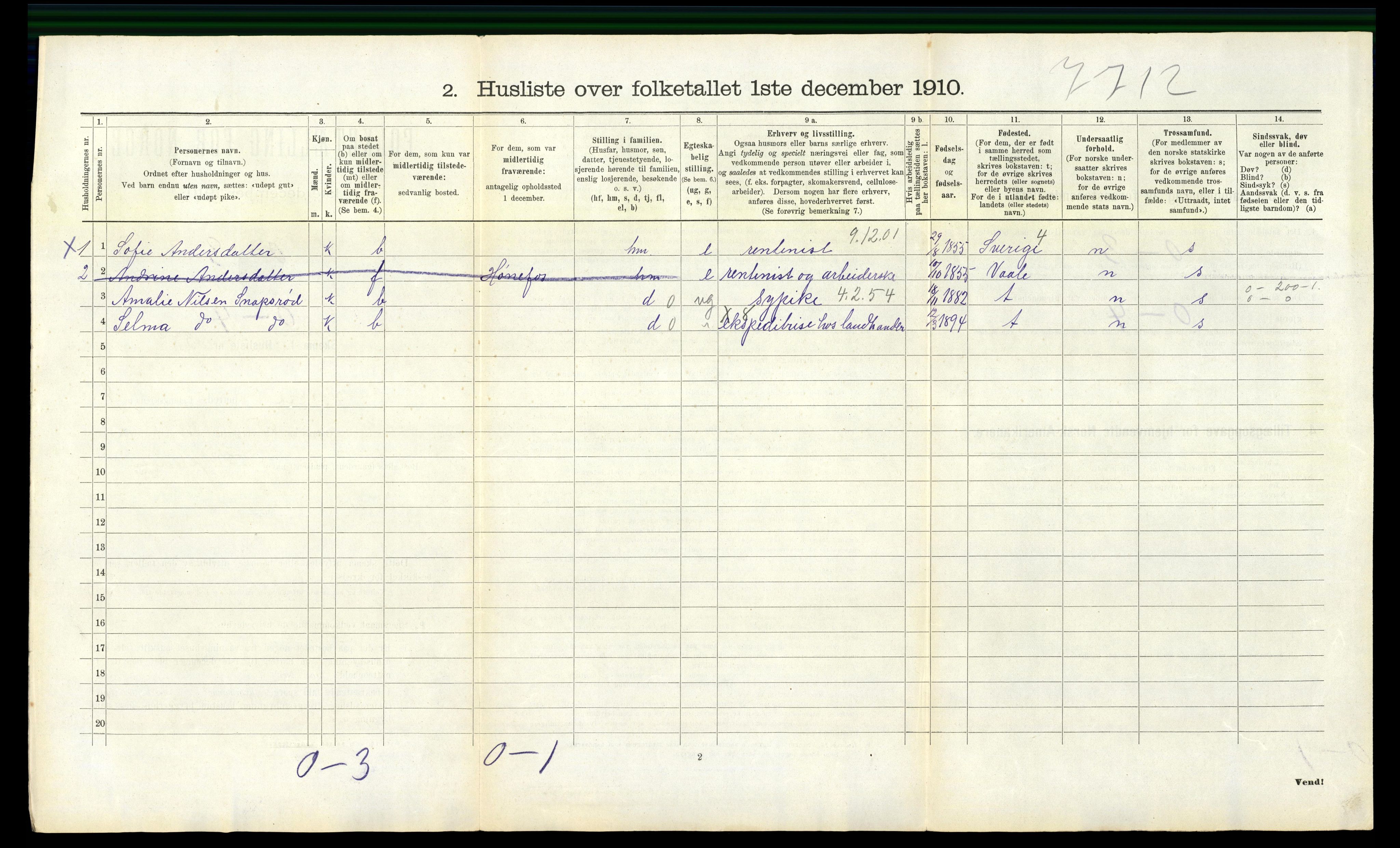 RA, 1910 census for Borre, 1910, p. 850