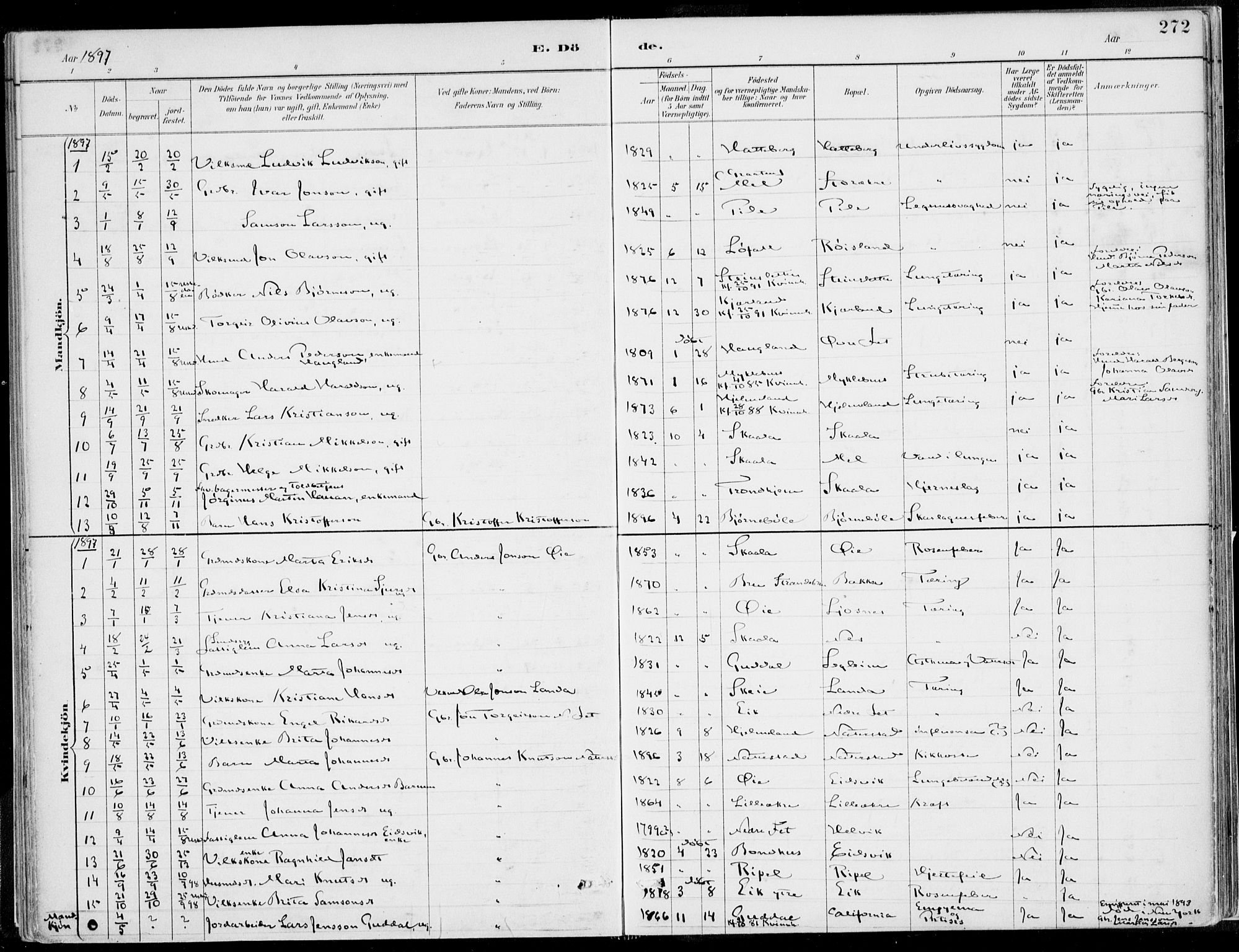 Kvinnherad sokneprestembete, AV/SAB-A-76401/H/Haa: Parish register (official) no. B  1, 1887-1921, p. 272