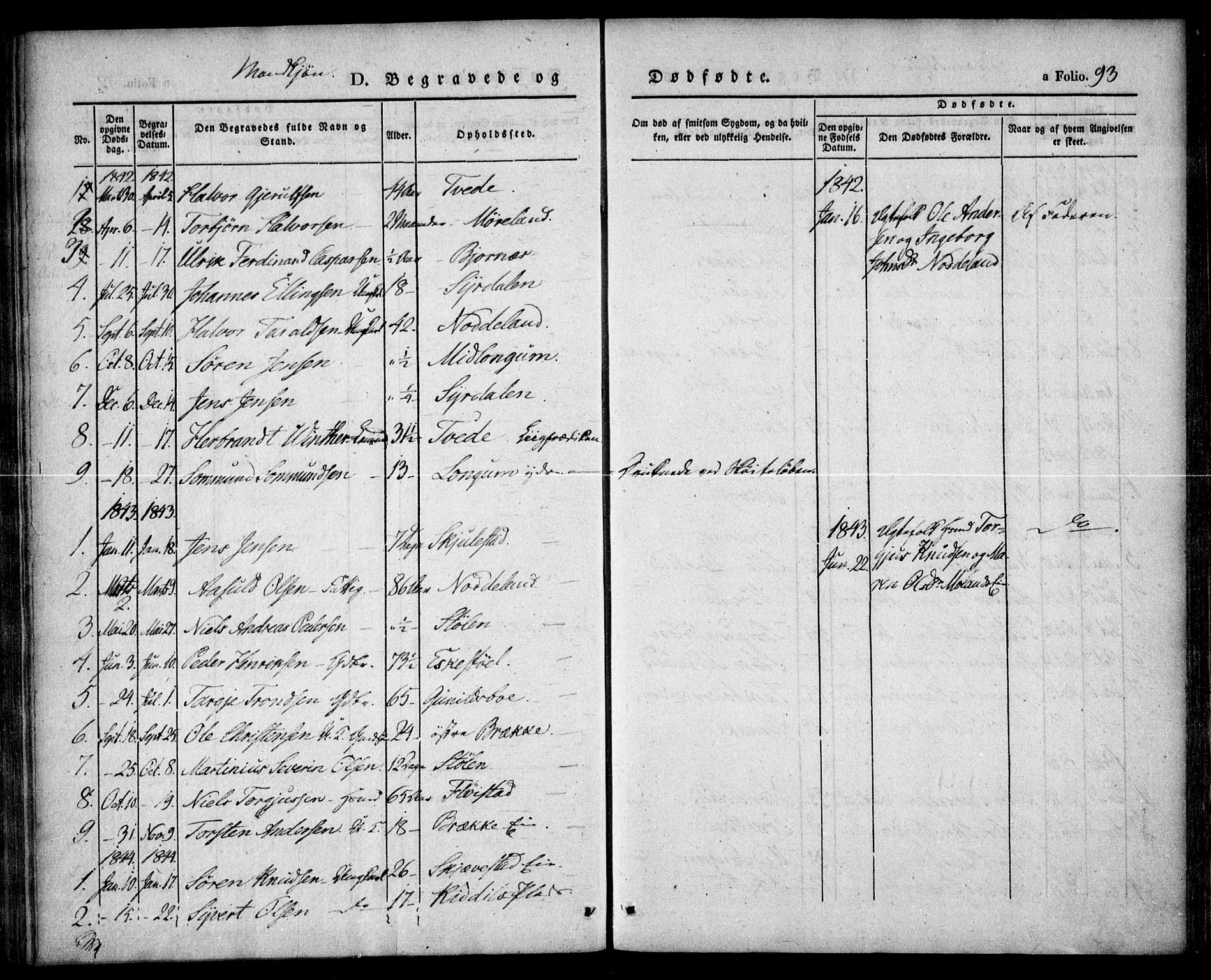 Austre Moland sokneprestkontor, SAK/1111-0001/F/Fa/Faa/L0006: Parish register (official) no. A 6, 1837-1846, p. 93