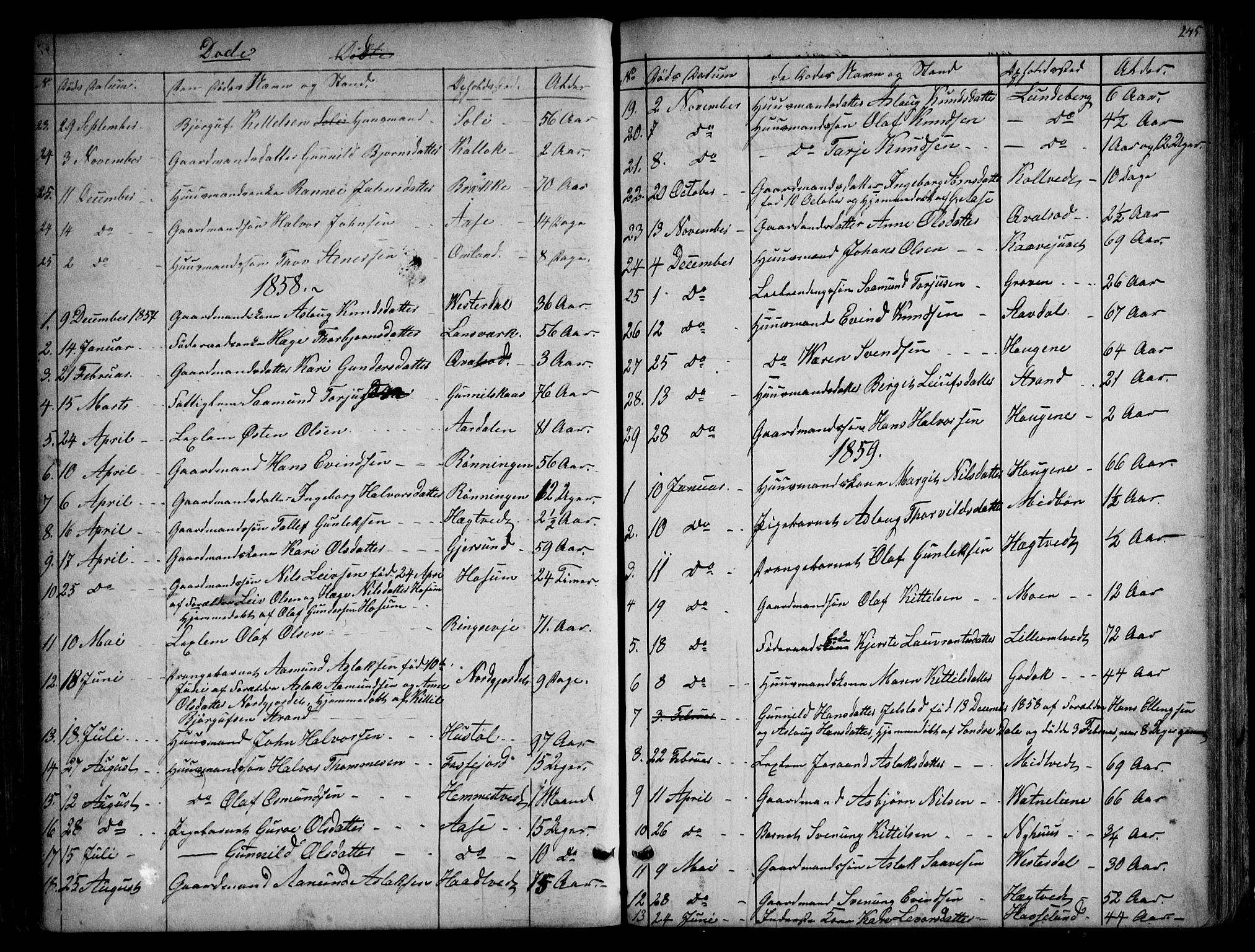 Kviteseid kirkebøker, SAKO/A-276/G/Gb/L0002: Parish register (copy) no. II 2, 1850-1892, p. 245