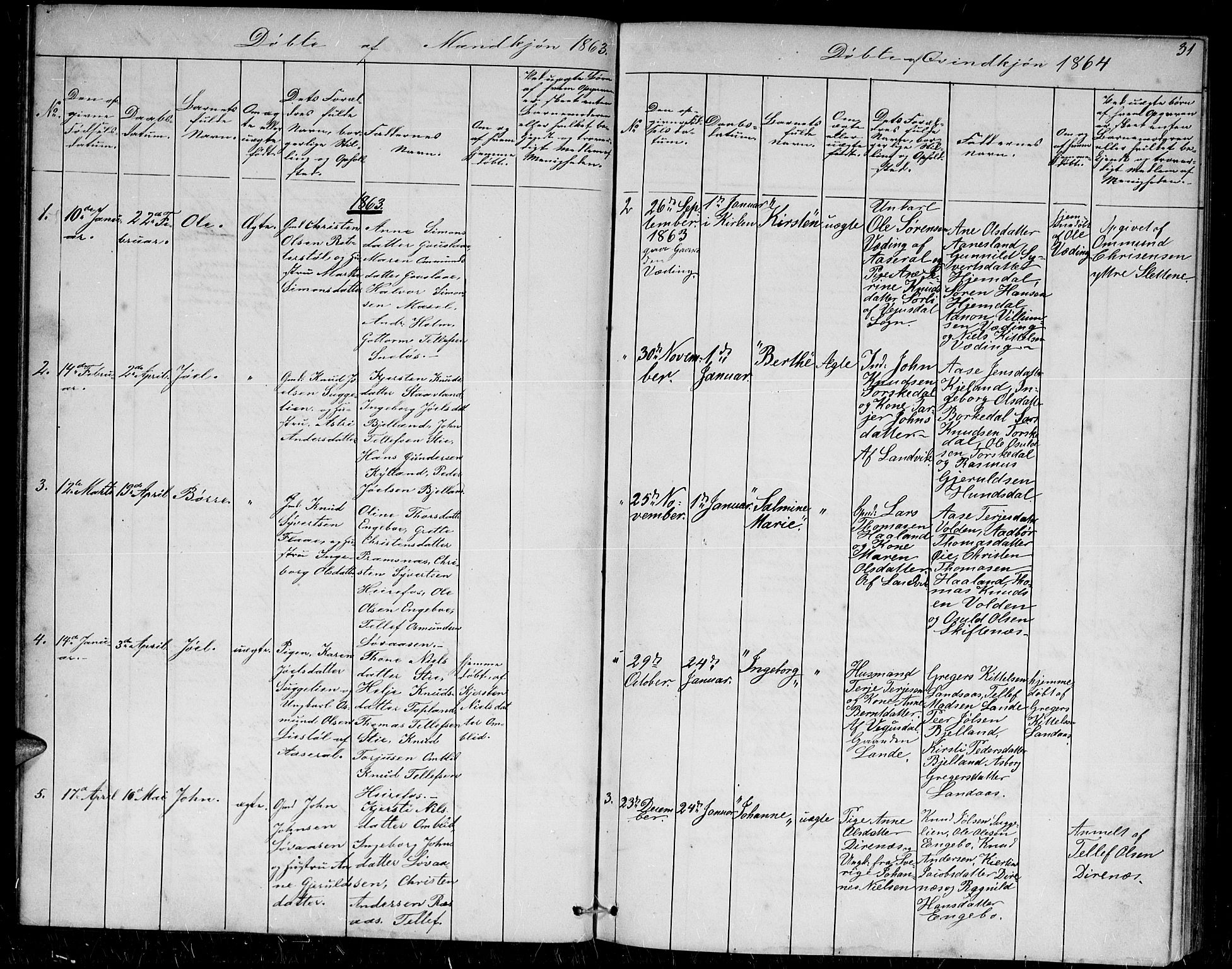 Herefoss sokneprestkontor, SAK/1111-0019/F/Fb/Fba/L0001: Parish register (copy) no. B 1, 1851-1868, p. 31