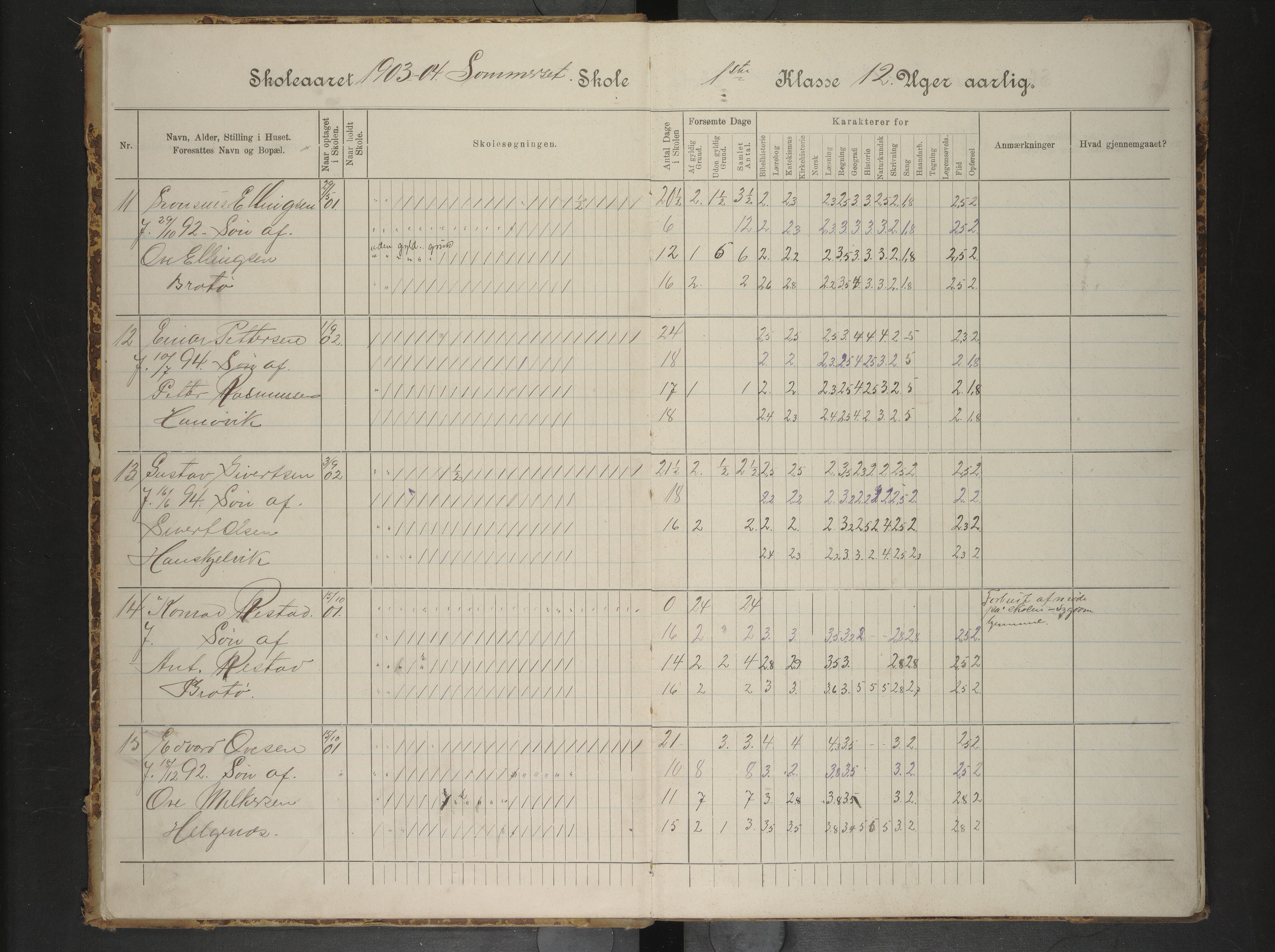 Hadsel kommune. Raftsund skoledistrikt, AIN/K-18660.510.35/F/L0009: Skoleprotokoll Sommerset skole, 1903-1909