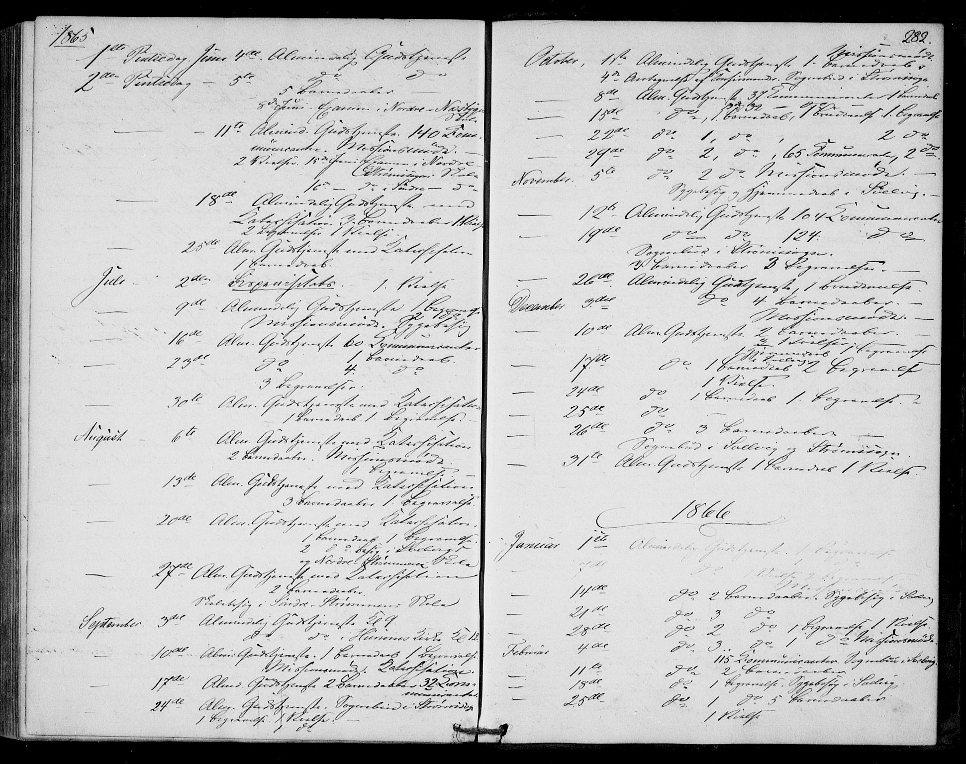 Strømm kirkebøker, AV/SAKO-A-322/F/Fa/L0001: Parish register (official) no. I 1, 1861-1869, p. 282