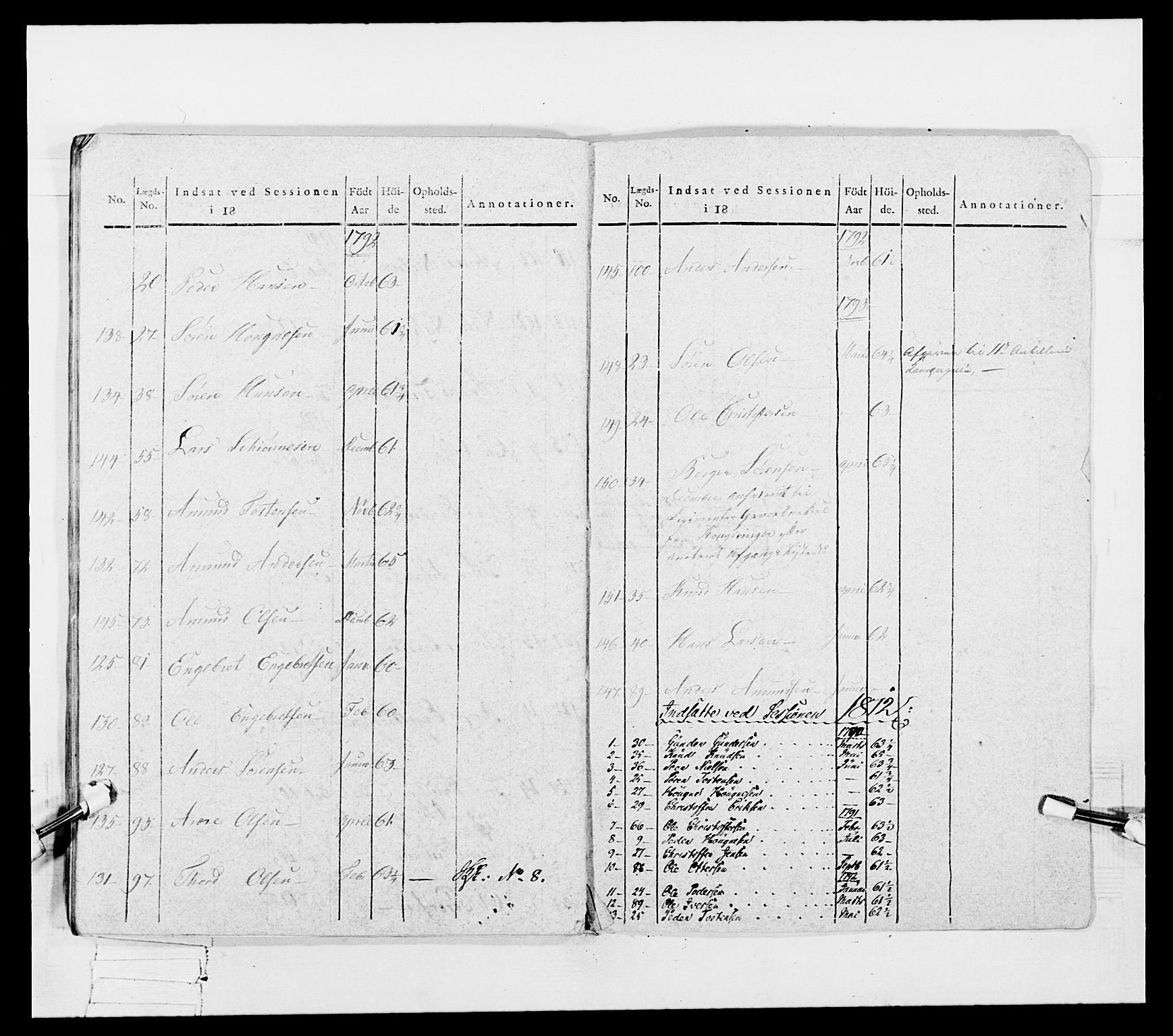 Generalitets- og kommissariatskollegiet, Det kongelige norske kommissariatskollegium, AV/RA-EA-5420/E/Eh/L0048: Akershusiske skarpskytterregiment, 1812, p. 101