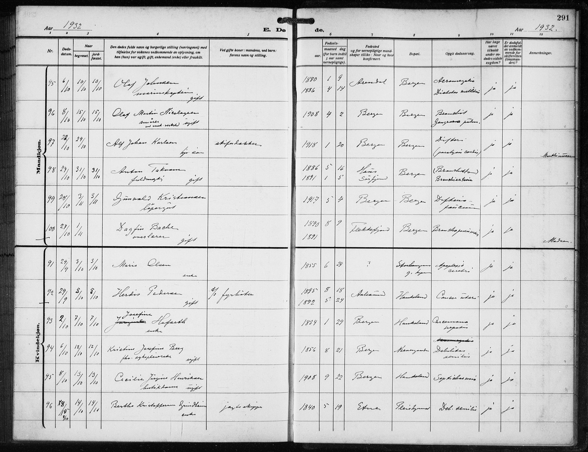 Bergen kommunale pleiehjem - stiftelsespresten, AV/SAB-A-100281: Parish register (official) no. A 7, 1921-1932, p. 291