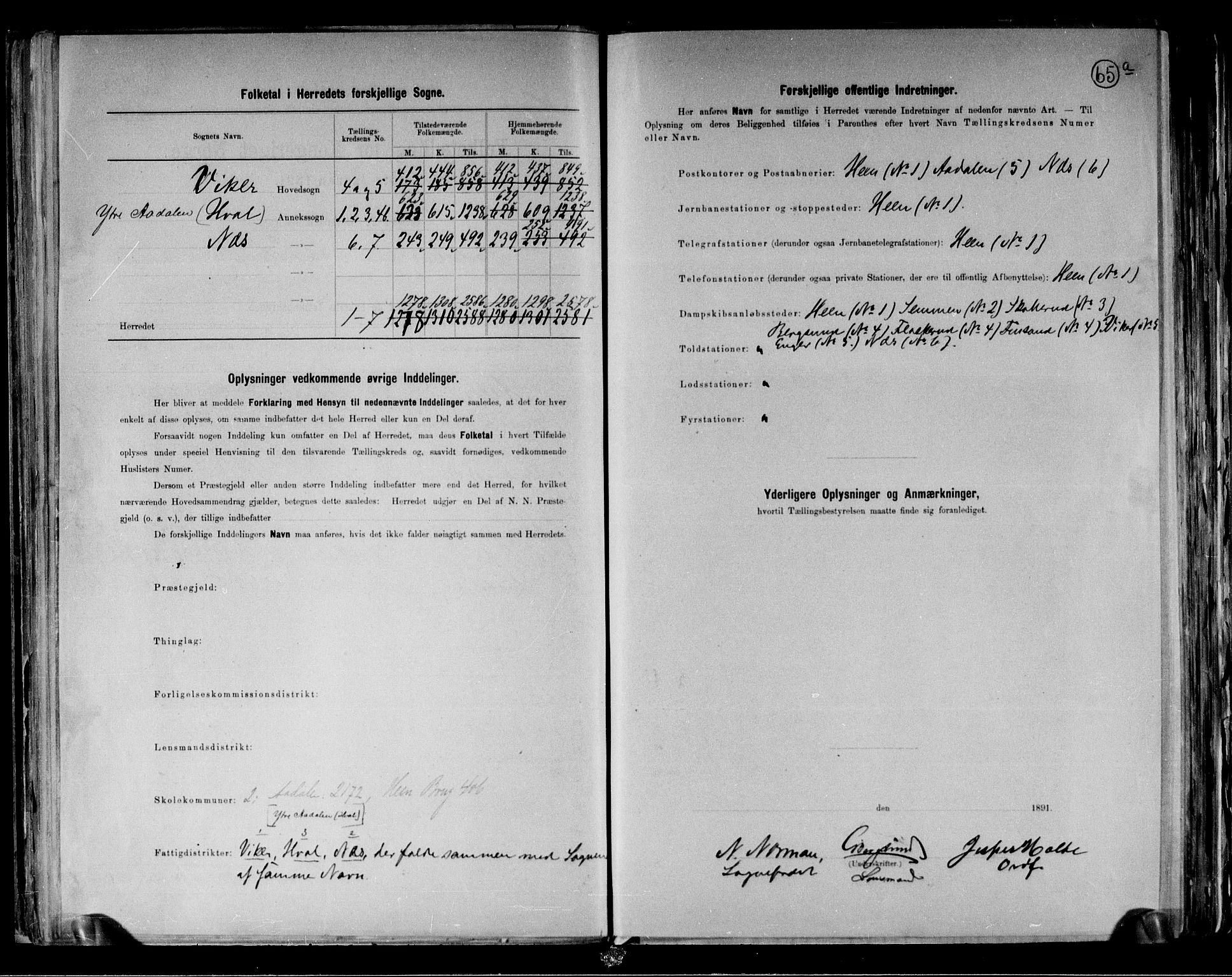 RA, 1891 census for 0614 Ådal, 1891, p. 3