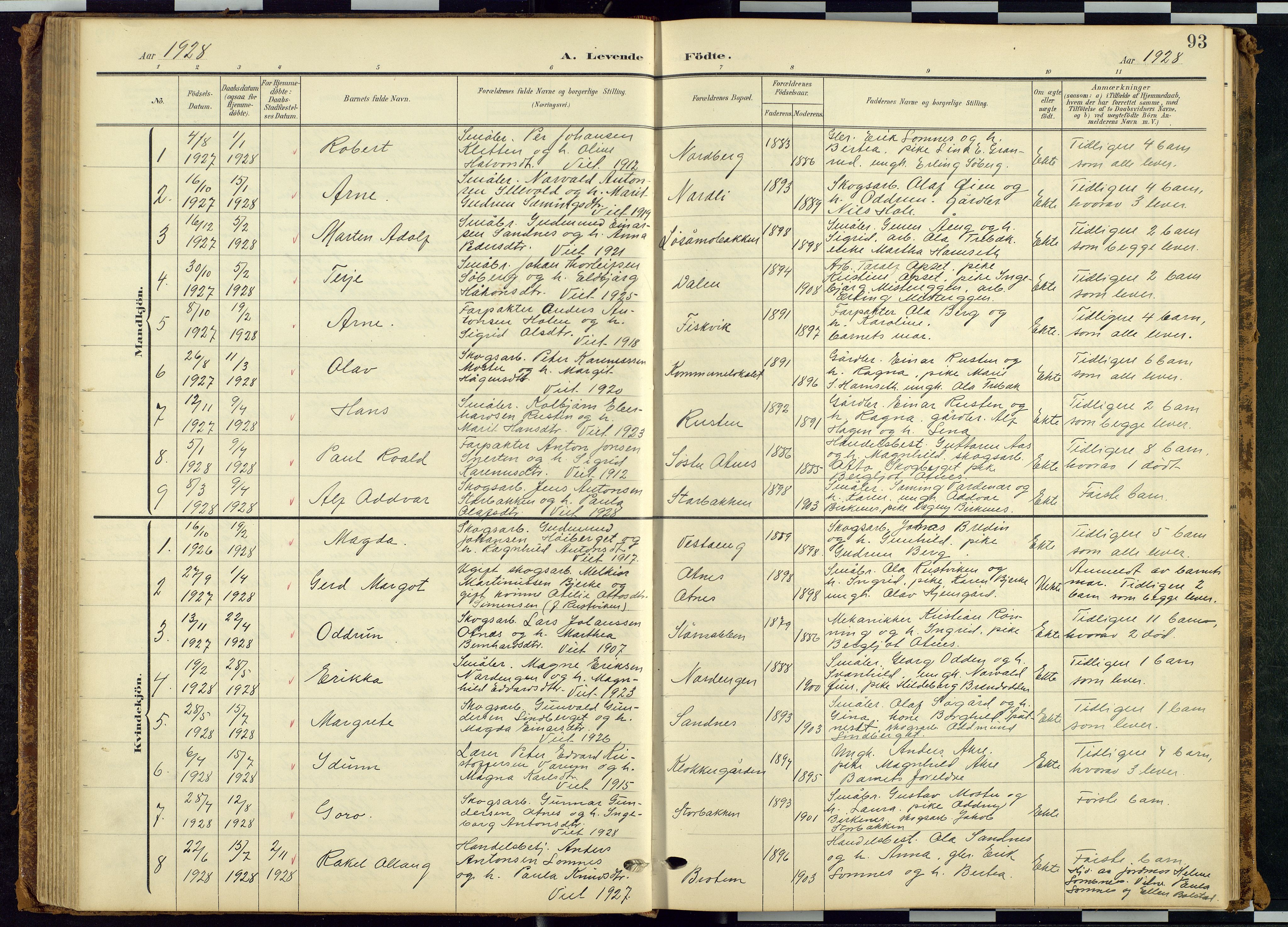 Rendalen prestekontor, SAH/PREST-054/H/Ha/Hab/L0010: Parish register (copy) no. 10, 1903-1940, p. 93