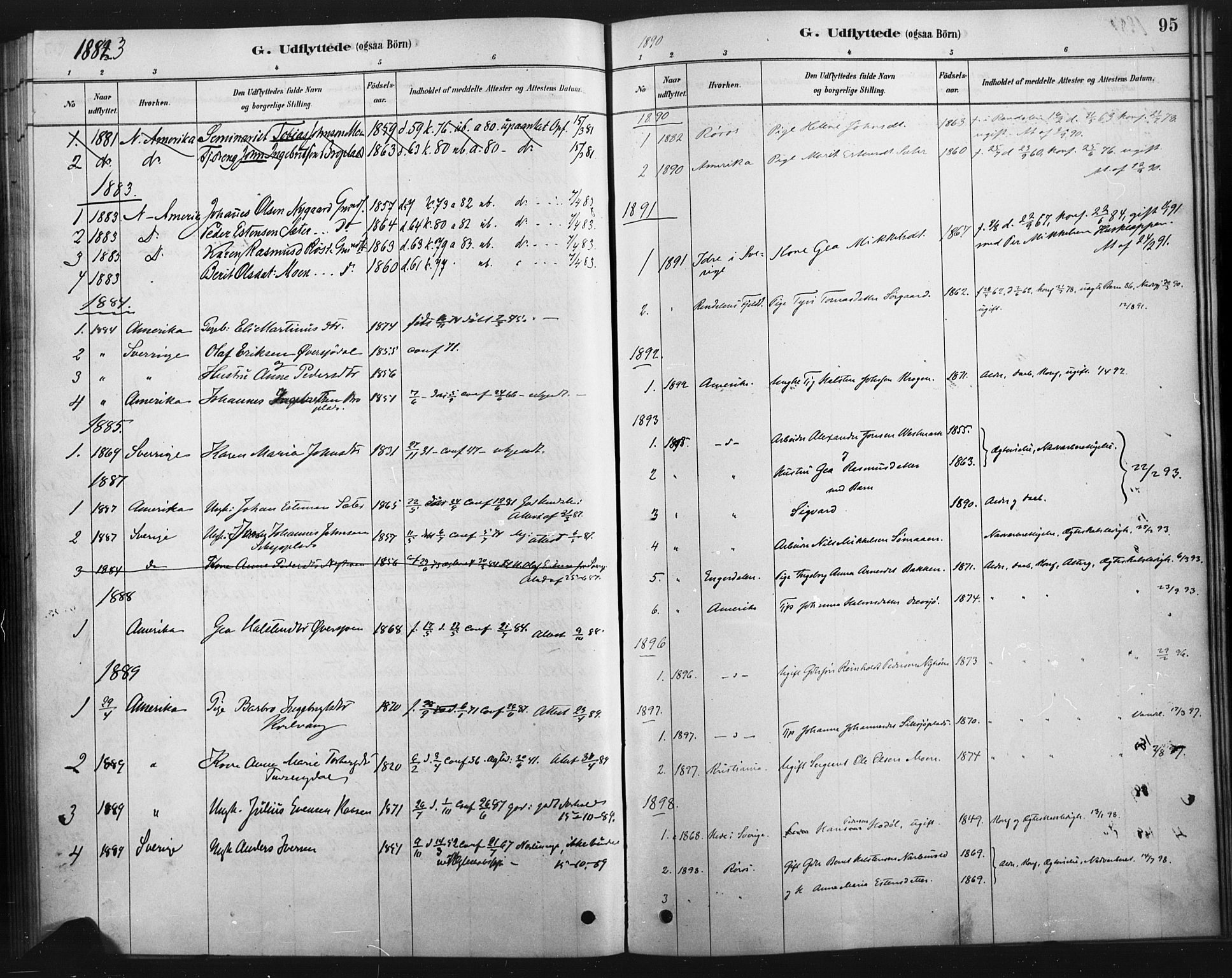 Tolga prestekontor, AV/SAH-PREST-062/K/L0007: Parish register (official) no. 7, 1877-1900, p. 95