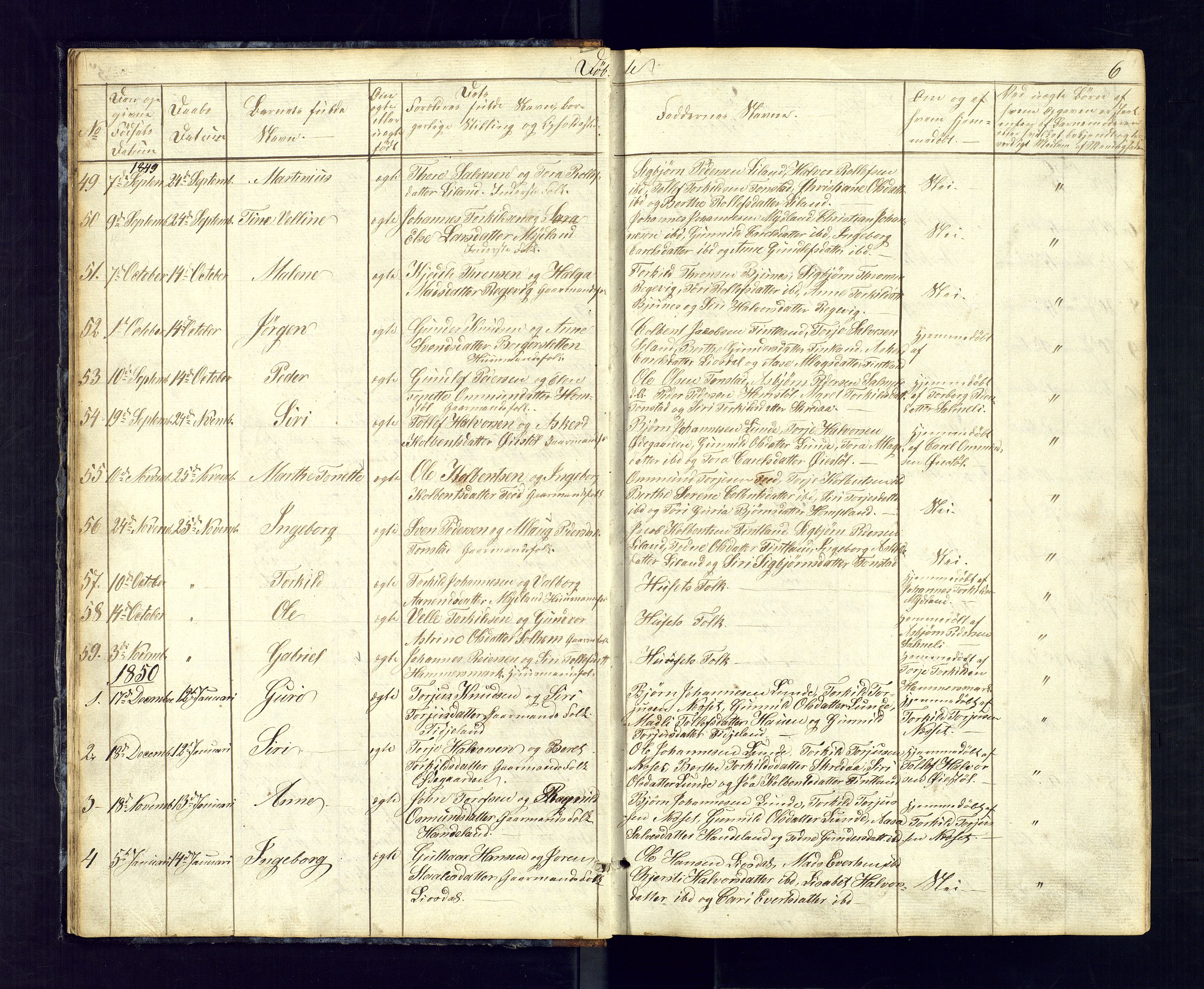 Sirdal sokneprestkontor, SAK/1111-0036/F/Fb/Fbb/L0002: Parish register (copy) no. B-2, 1848-1878, p. 6