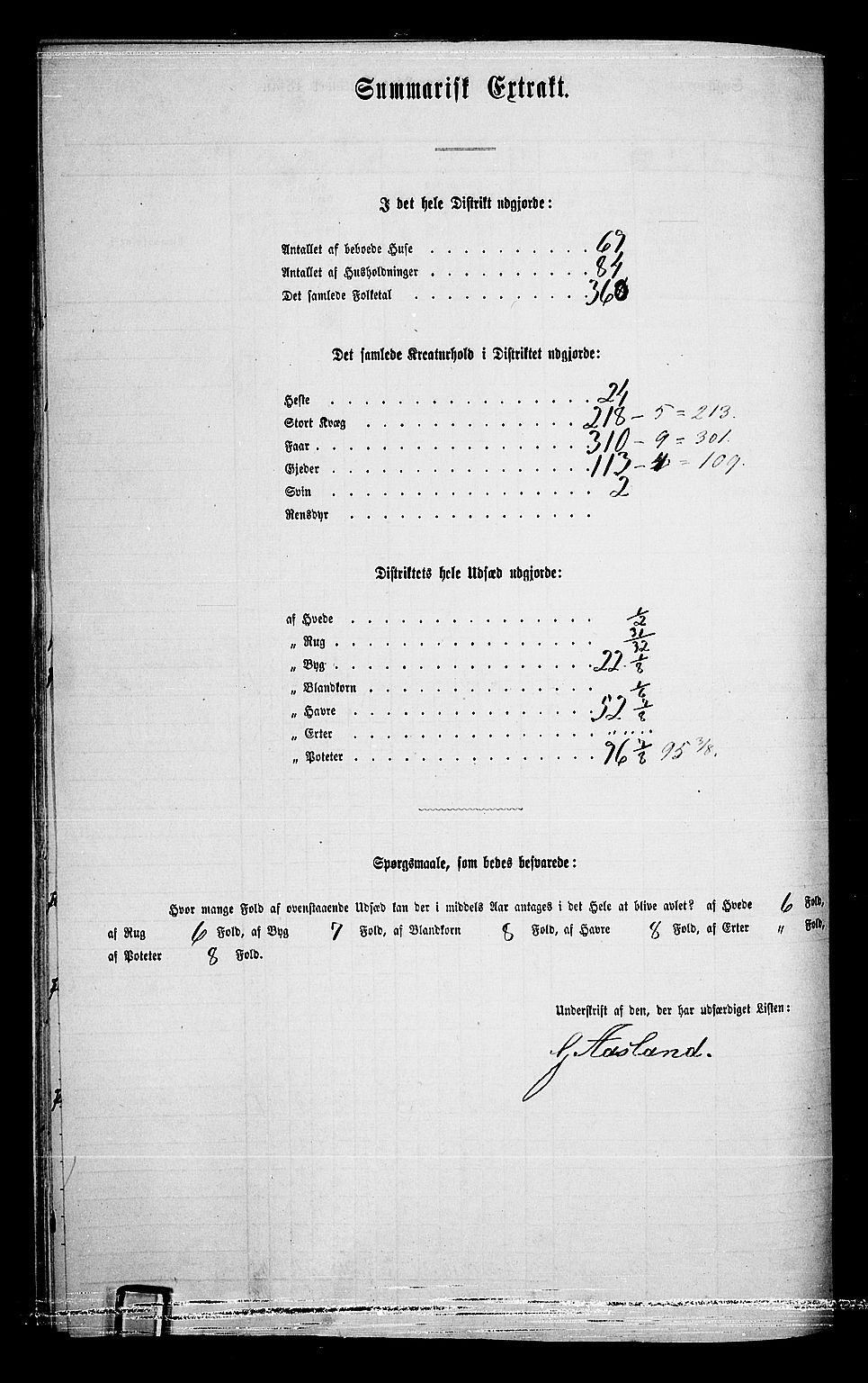 RA, 1865 census for Flesberg, 1865, p. 102