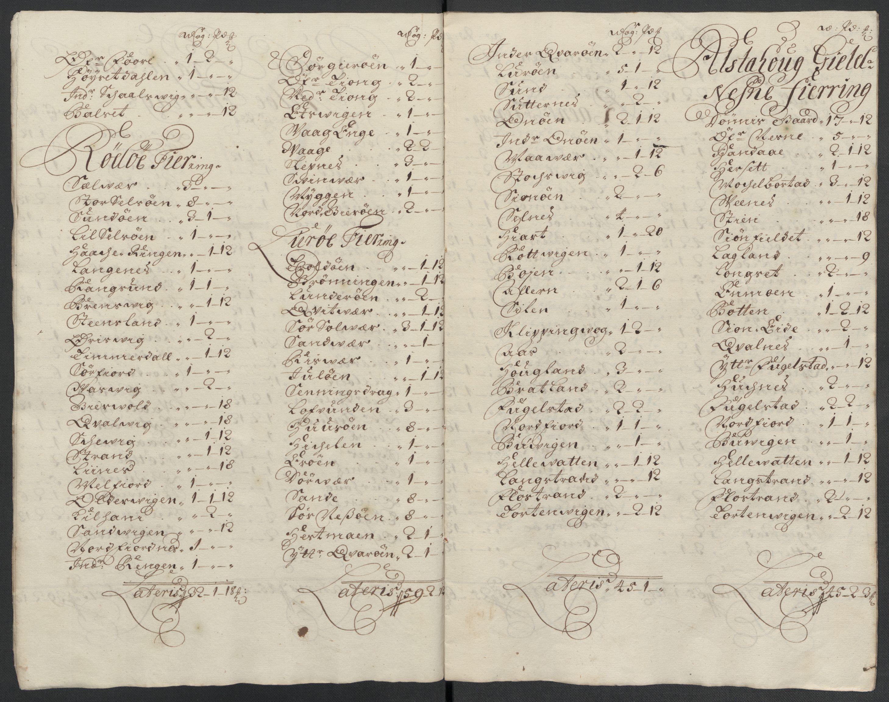 Rentekammeret inntil 1814, Reviderte regnskaper, Fogderegnskap, AV/RA-EA-4092/R65/L4508: Fogderegnskap Helgeland, 1702-1705, p. 457