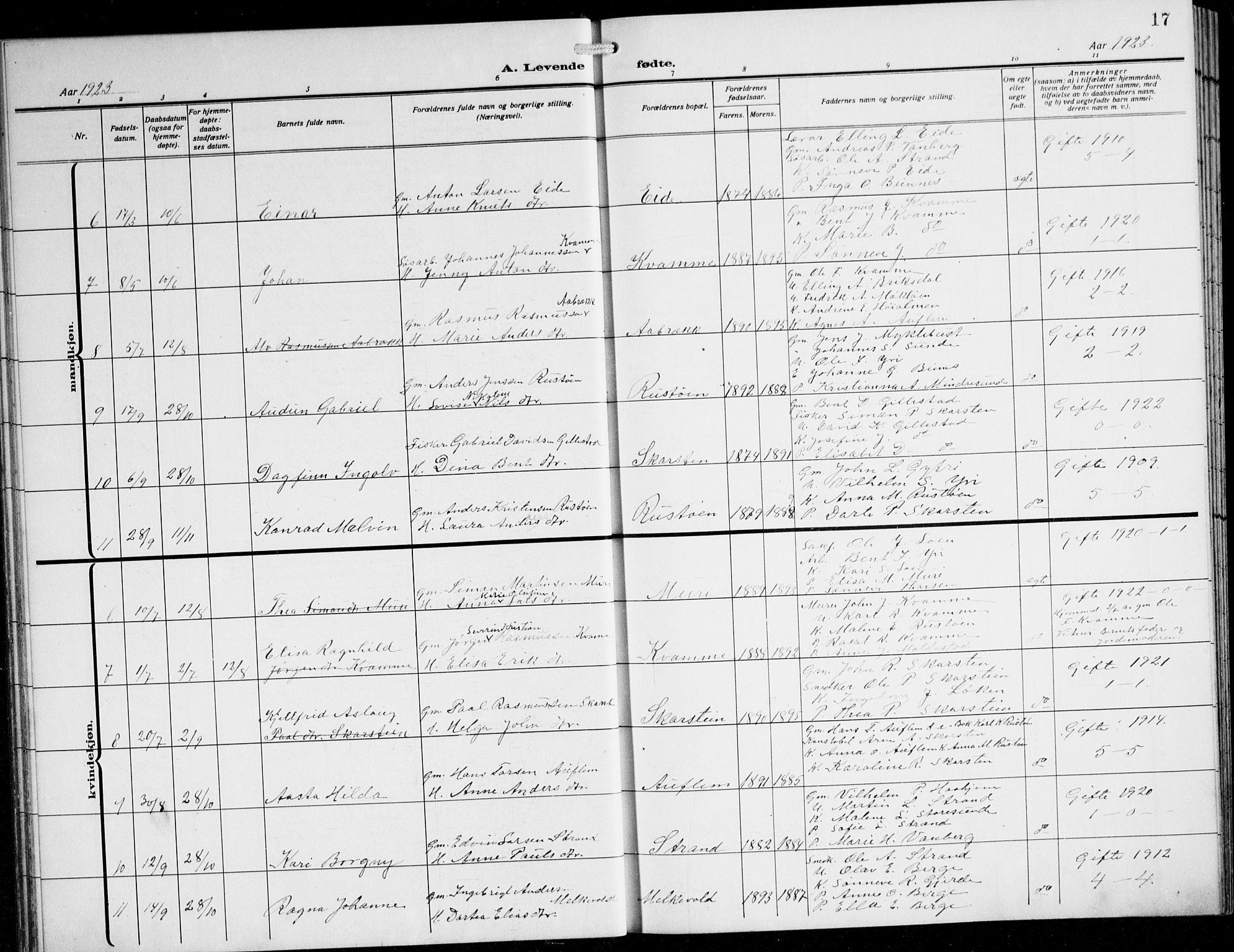 Innvik sokneprestembete, SAB/A-80501: Parish register (copy) no. B 5, 1915-1943, p. 17