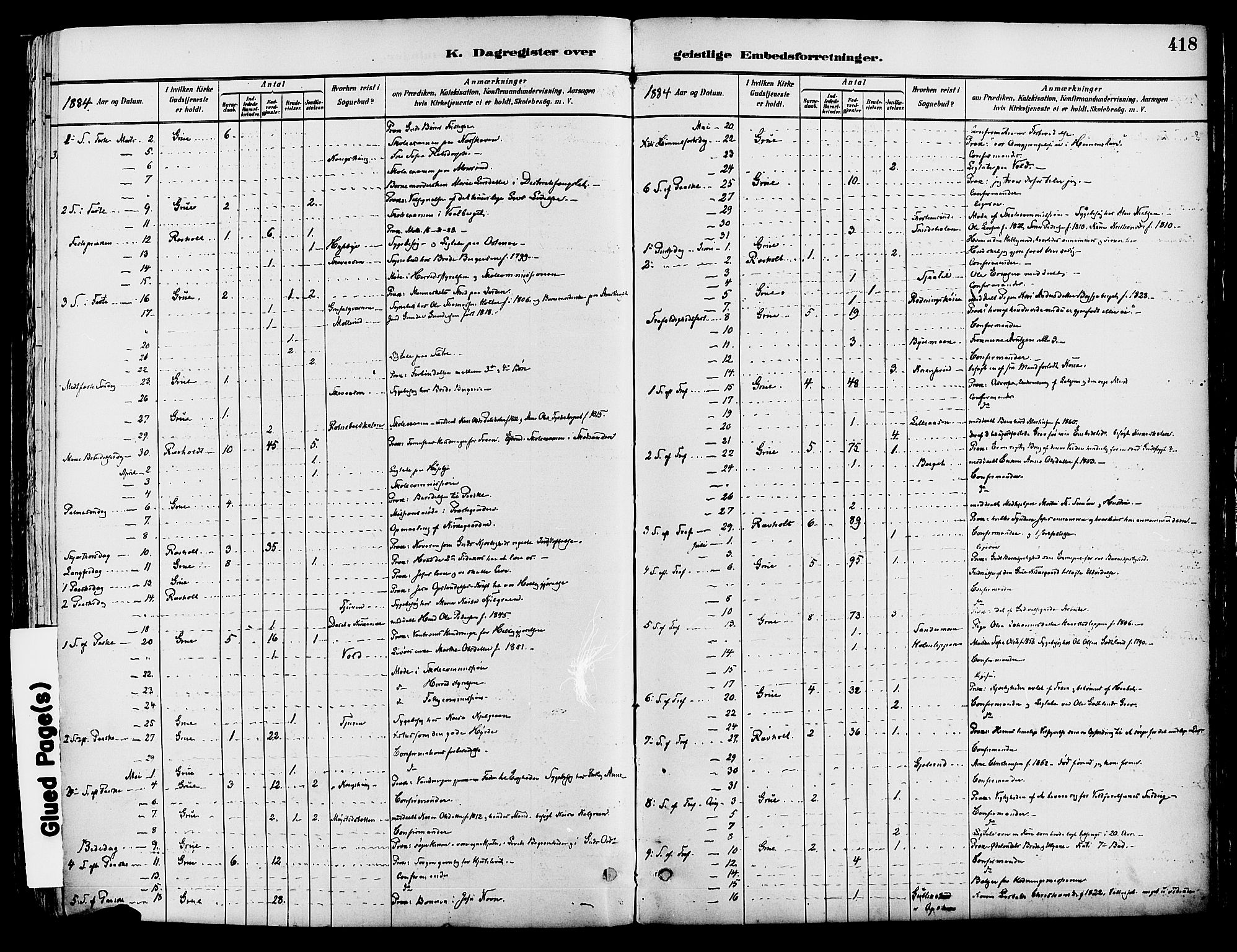 Grue prestekontor, SAH/PREST-036/H/Ha/Haa/L0012: Parish register (official) no. 12, 1881-1897, p. 418