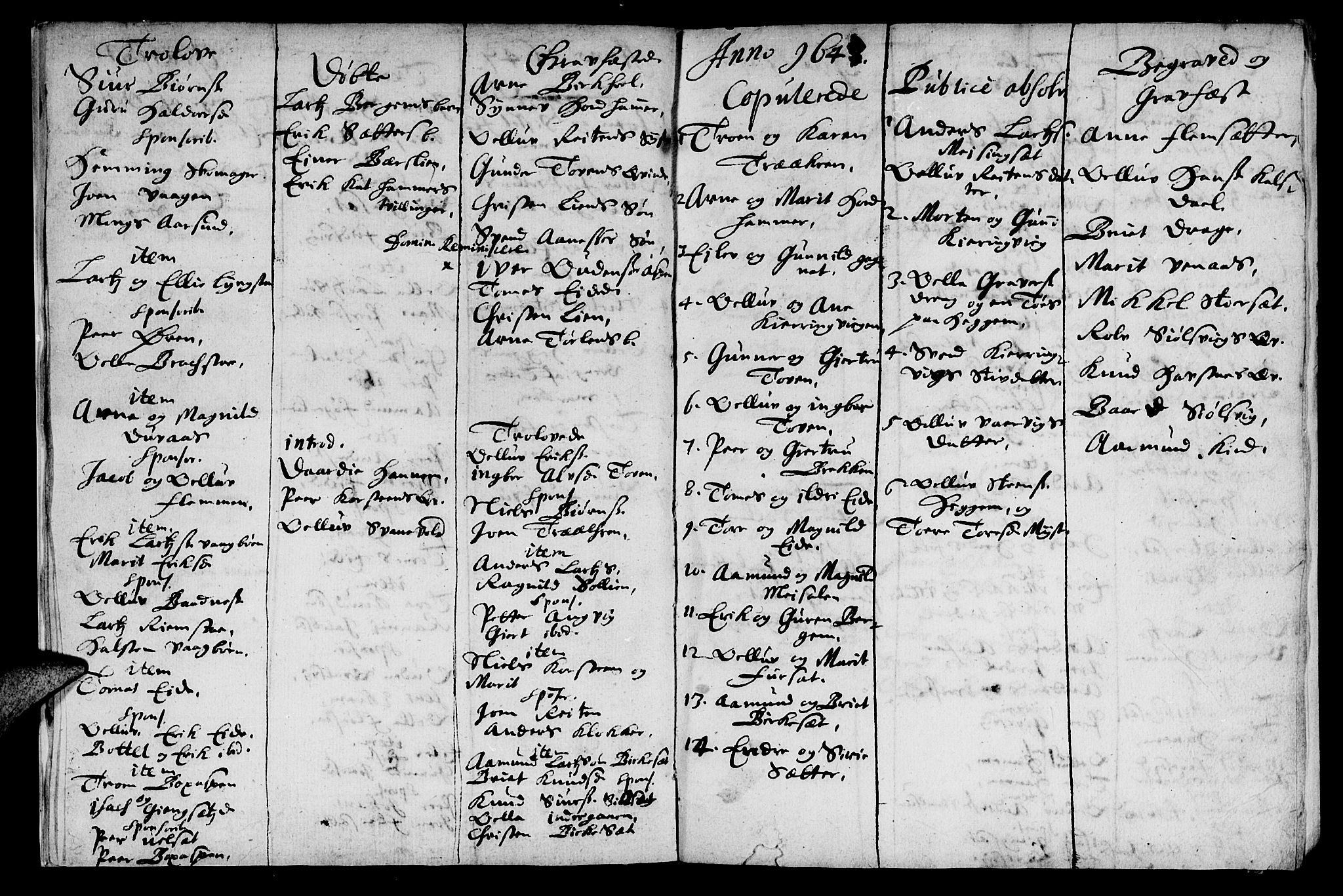 Ministerialprotokoller, klokkerbøker og fødselsregistre - Møre og Romsdal, AV/SAT-A-1454/586/L0975: Parish register (official) no. 586A01, 1645-1681