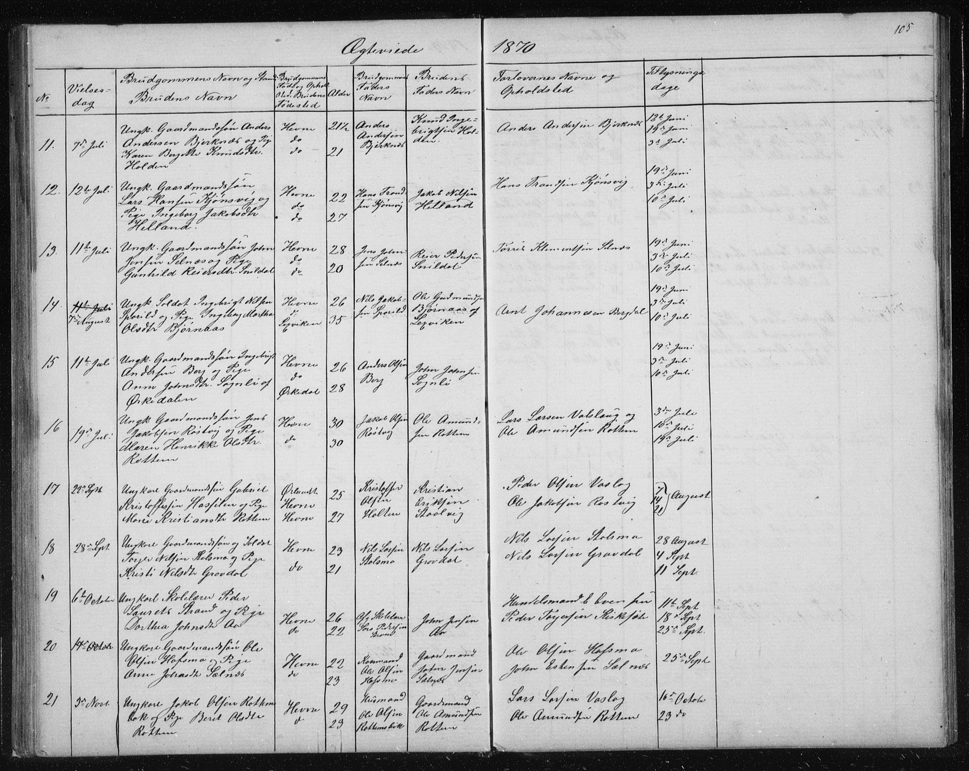 Ministerialprotokoller, klokkerbøker og fødselsregistre - Sør-Trøndelag, SAT/A-1456/630/L0503: Parish register (copy) no. 630C01, 1869-1878, p. 105