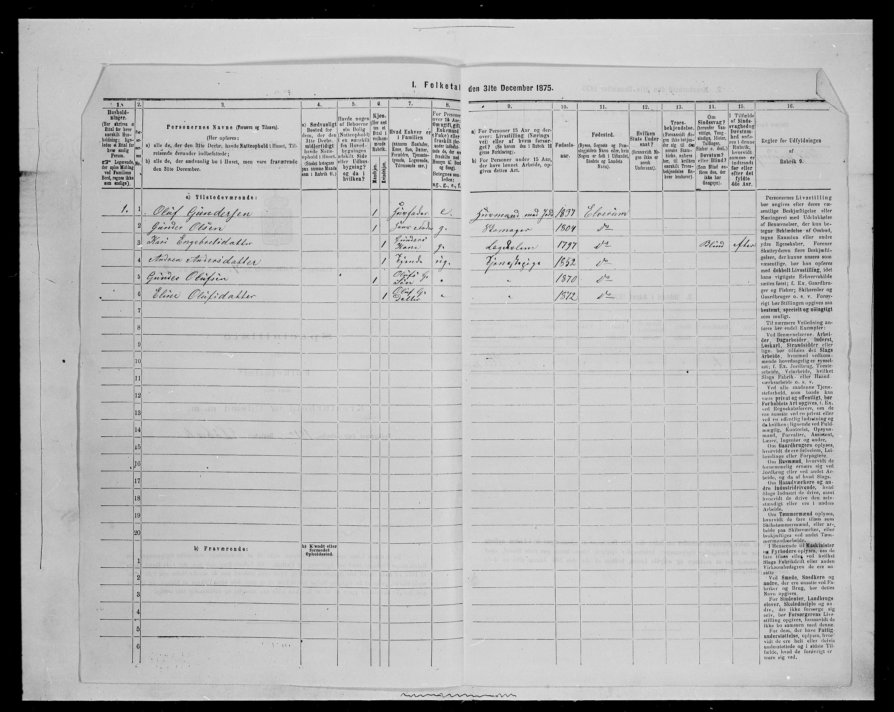 SAH, 1875 census for 0427P Elverum, 1875, p. 1487