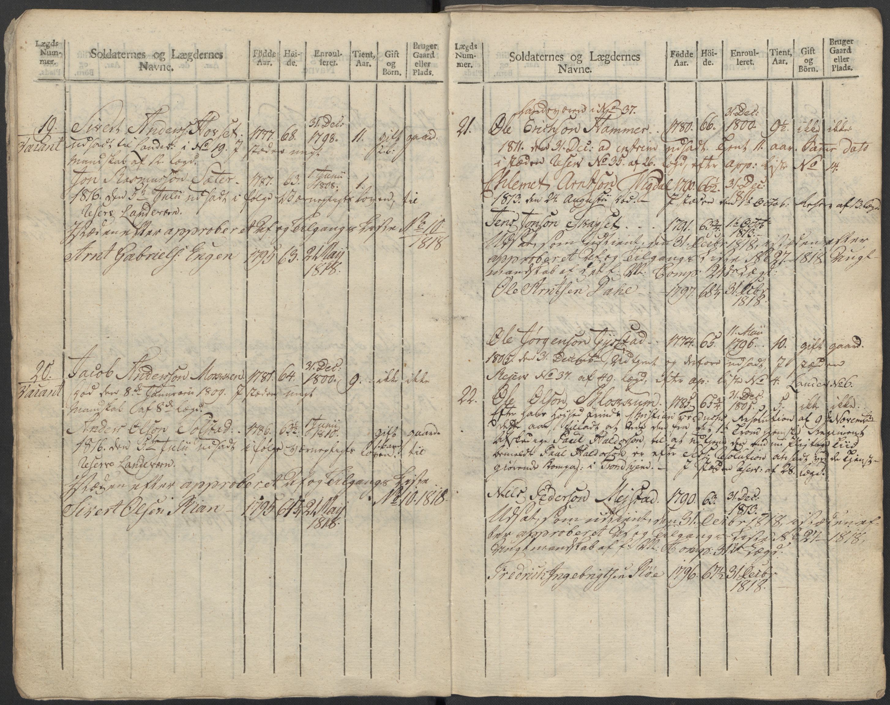 Generalitets- og kommissariatskollegiet, Det kongelige norske kommissariatskollegium, AV/RA-EA-5420/E/Eh/L0083c: 2. Trondheimske nasjonale infanteriregiment, 1810, p. 335