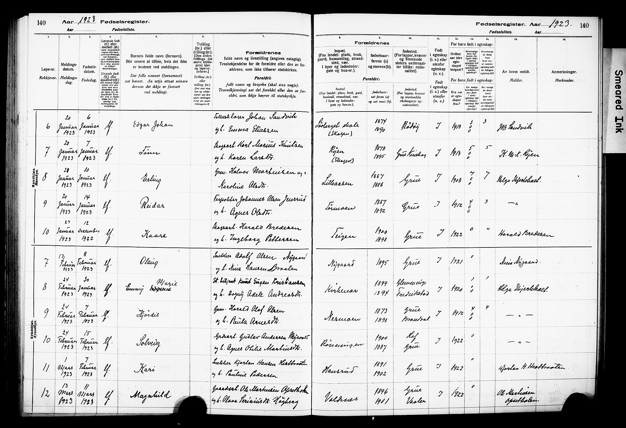 Grue prestekontor, SAH/PREST-036/I/Id: Birth register no. 1, 1916-1926, p. 140