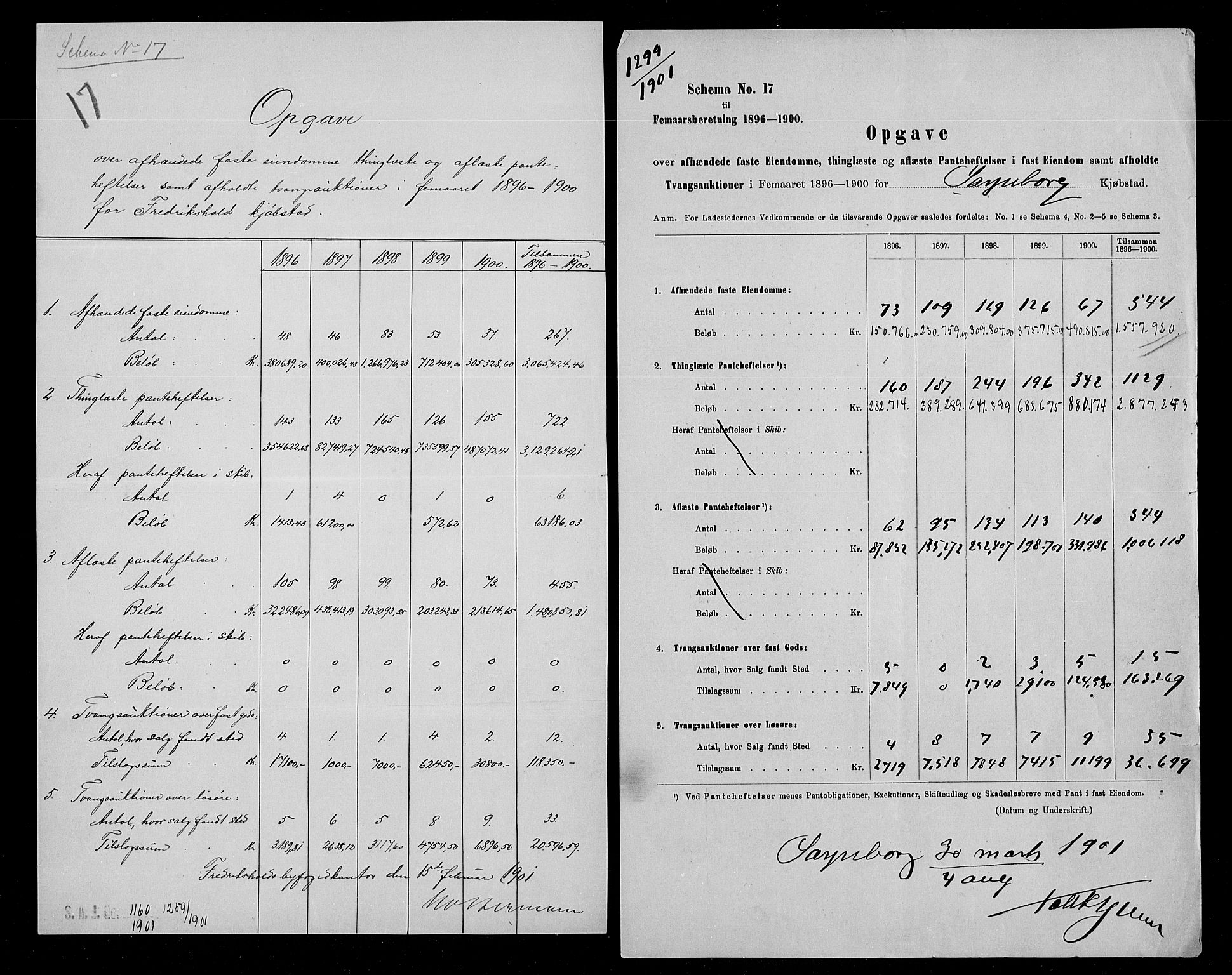 Statistisk sentralbyrå, Næringsøkonomiske emner, Generelt - Amtmennenes femårsberetninger, AV/RA-S-2233/F/Fa/L0096: --, 1896-1900, p. 298