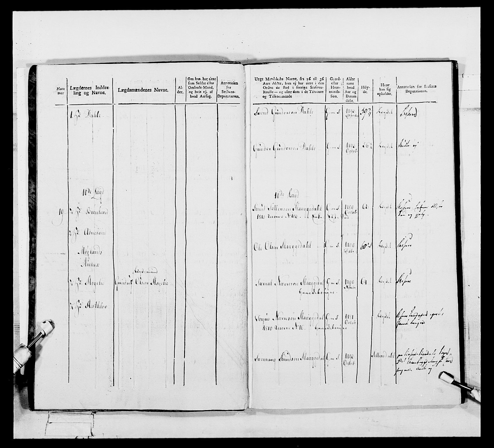 Generalitets- og kommissariatskollegiet, Det kongelige norske kommissariatskollegium, AV/RA-EA-5420/E/Eh/L0112: Vesterlenske nasjonale infanteriregiment, 1812, p. 126