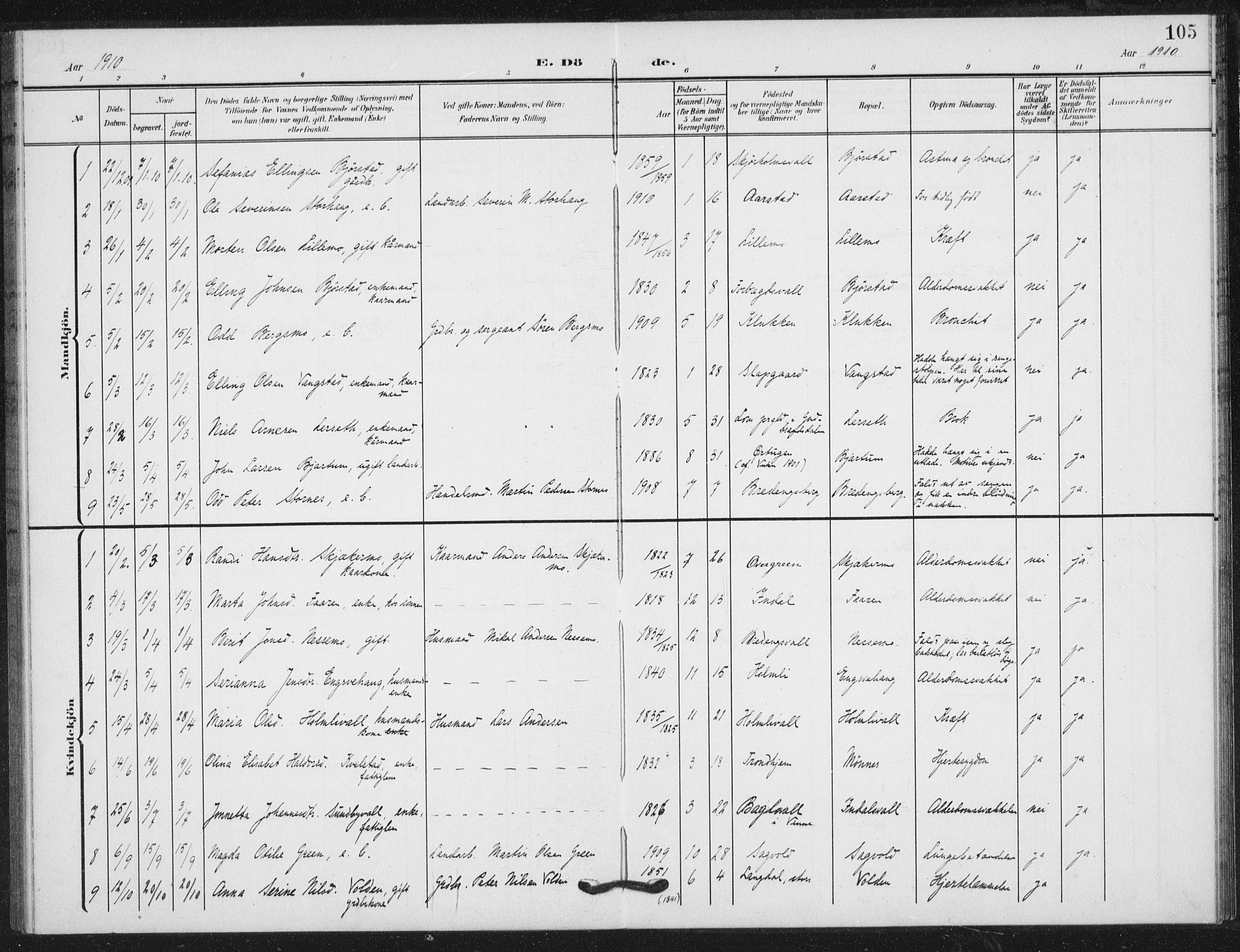 Ministerialprotokoller, klokkerbøker og fødselsregistre - Nord-Trøndelag, SAT/A-1458/724/L0264: Parish register (official) no. 724A02, 1908-1915, p. 105