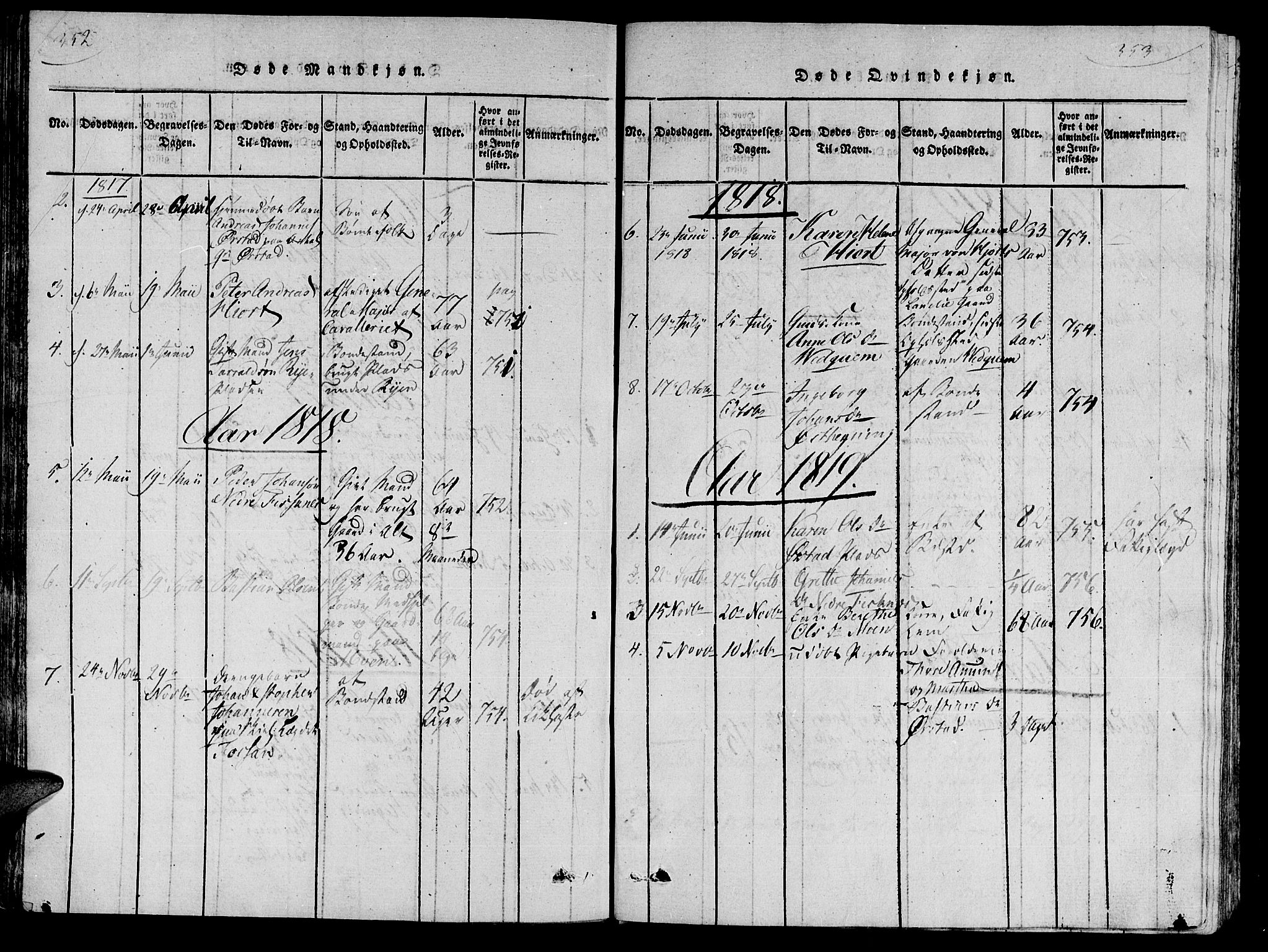 Ministerialprotokoller, klokkerbøker og fødselsregistre - Nord-Trøndelag, SAT/A-1458/735/L0333: Parish register (official) no. 735A04 /3, 1816-1825, p. 352-353