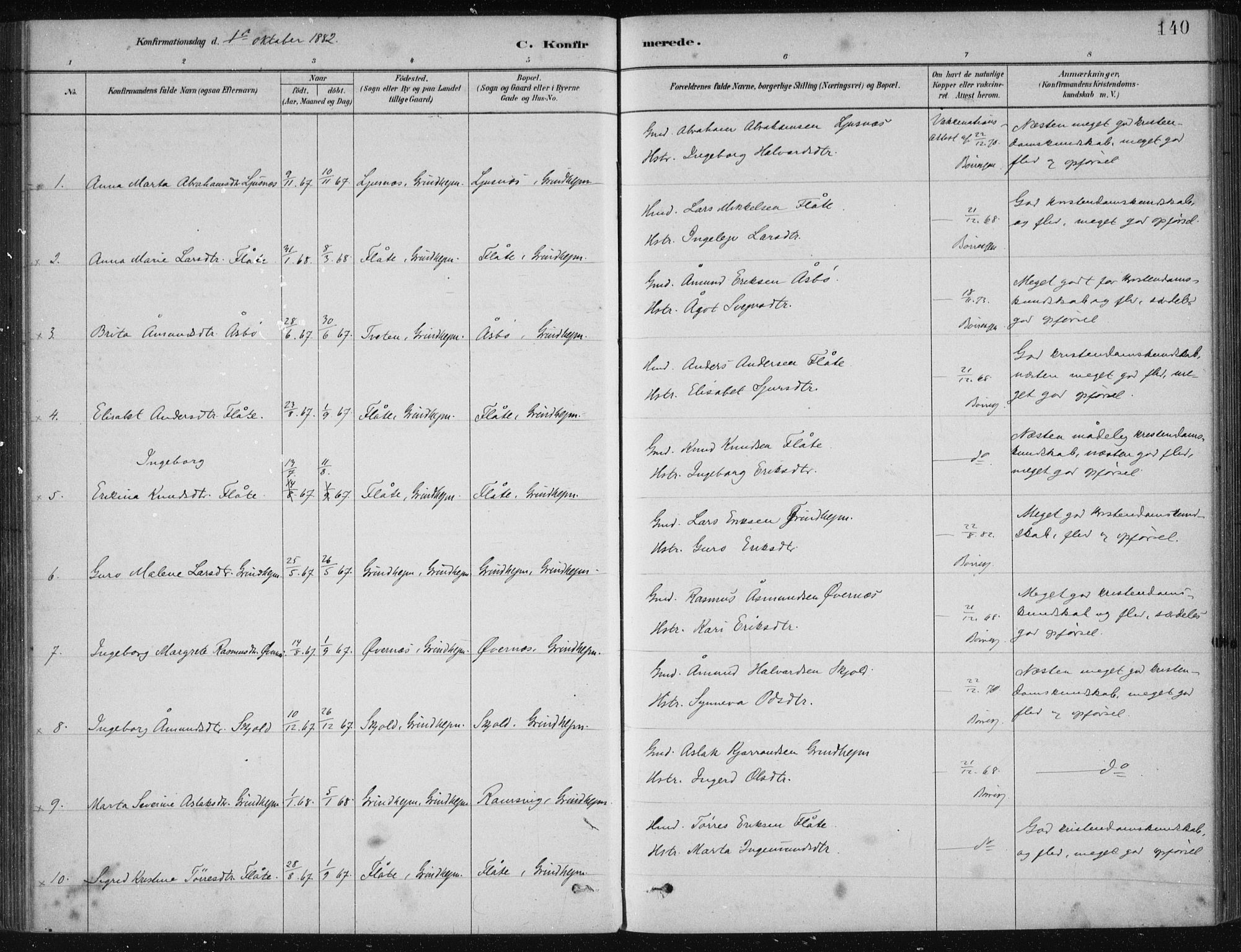 Etne sokneprestembete, AV/SAB-A-75001/H/Haa: Parish register (official) no. D  1, 1879-1919, p. 140