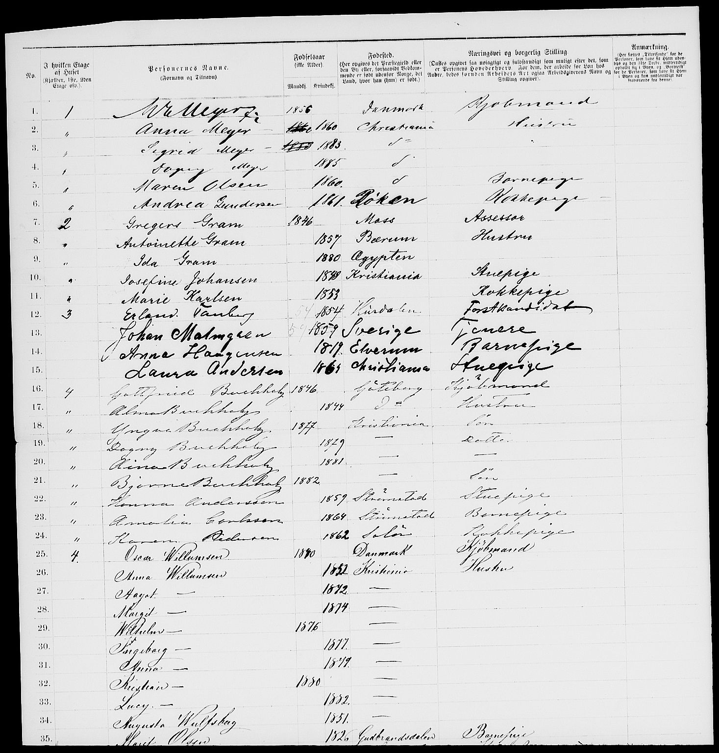 RA, 1885 census for 0301 Kristiania, 1885, p. 2936