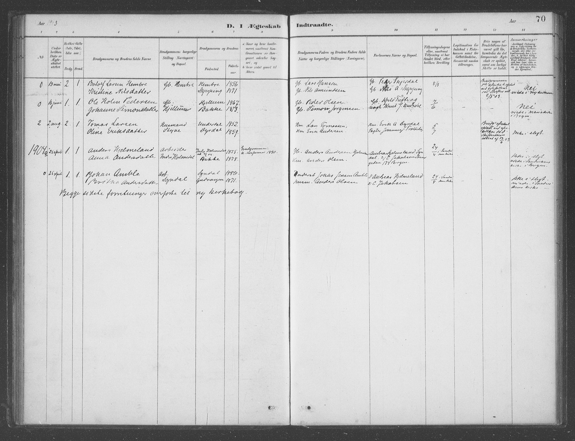 Aurland sokneprestembete, SAB/A-99937/H/Ha/Had/L0001: Parish register (official) no. D  1, 1880-1903, p. 70