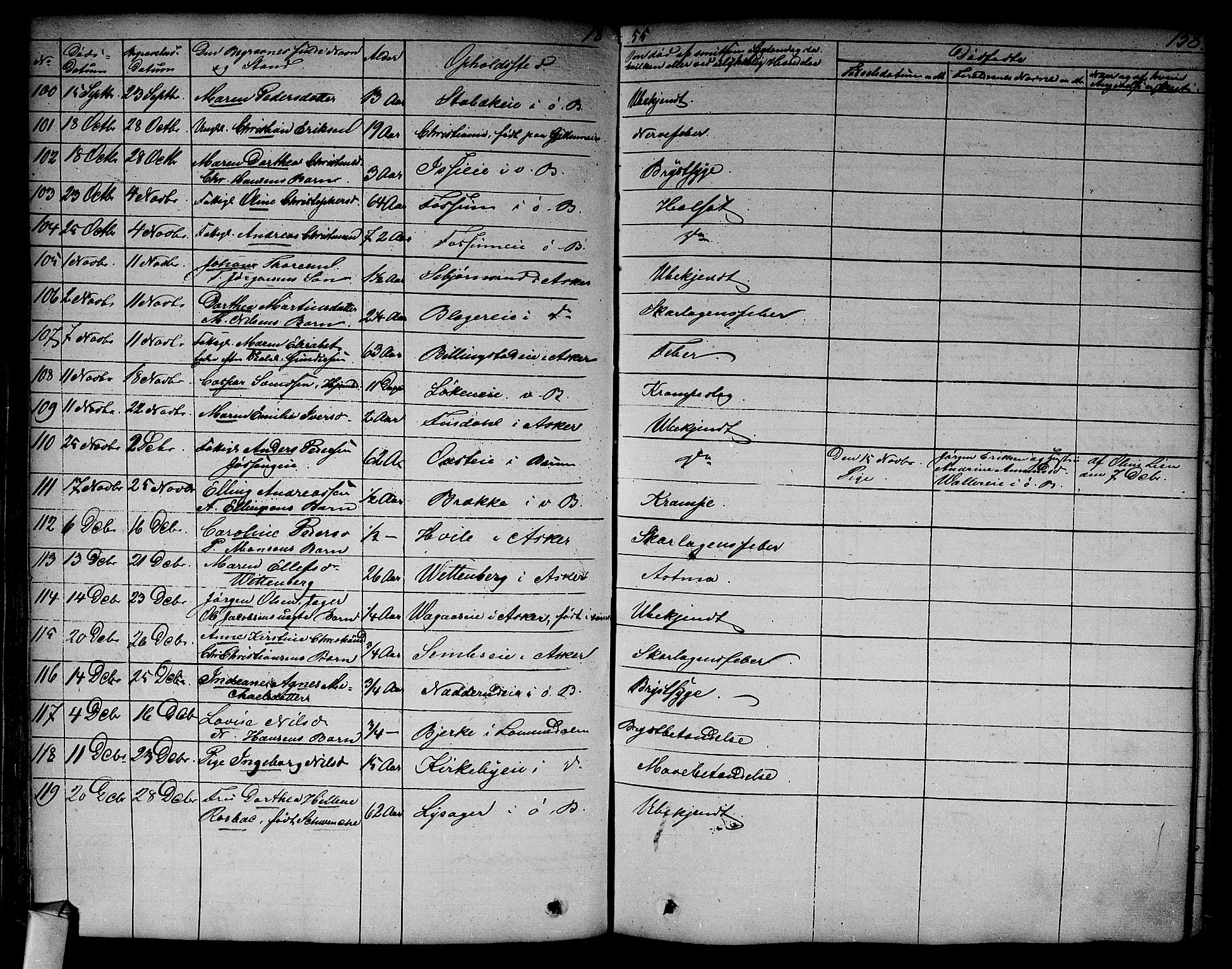 Asker prestekontor Kirkebøker, SAO/A-10256a/F/Fa/L0011: Parish register (official) no. I 11, 1825-1878, p. 158
