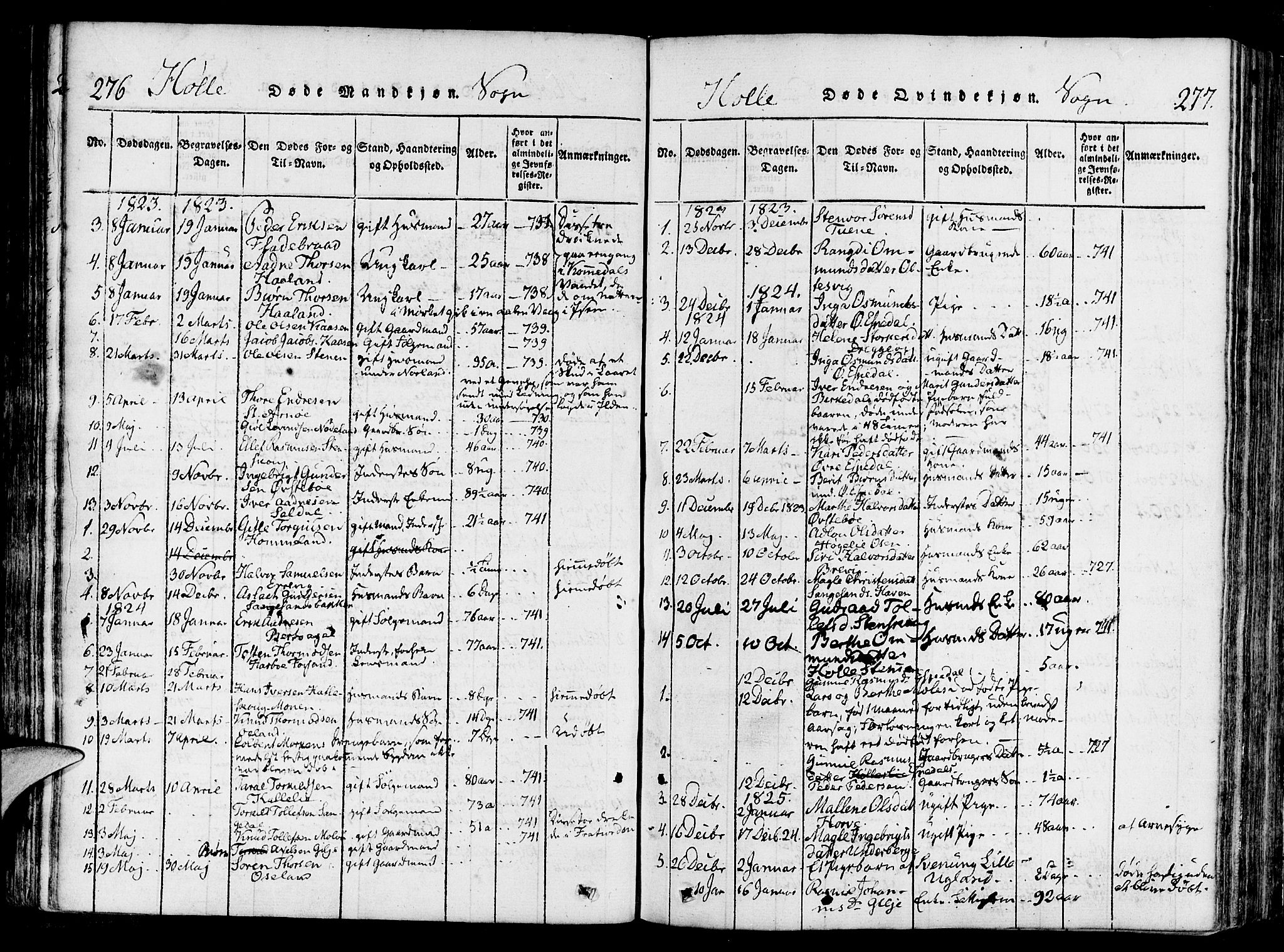 Strand sokneprestkontor, AV/SAST-A-101828/H/Ha/Haa/L0004: Parish register (official) no. A 4 /2, 1816-1833, p. 276-277