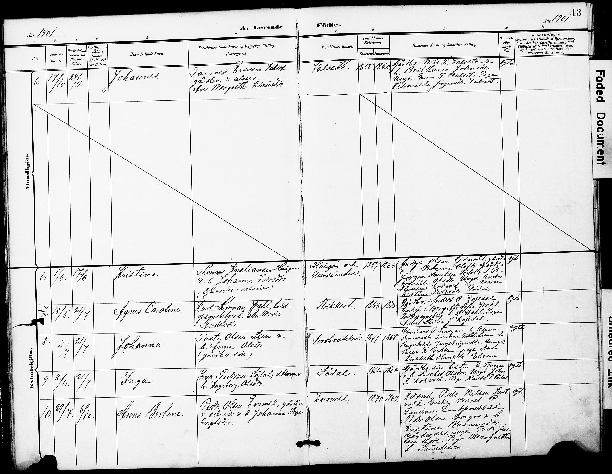 Ministerialprotokoller, klokkerbøker og fødselsregistre - Sør-Trøndelag, SAT/A-1456/683/L0950: Parish register (copy) no. 683C02, 1897-1918, p. 13
