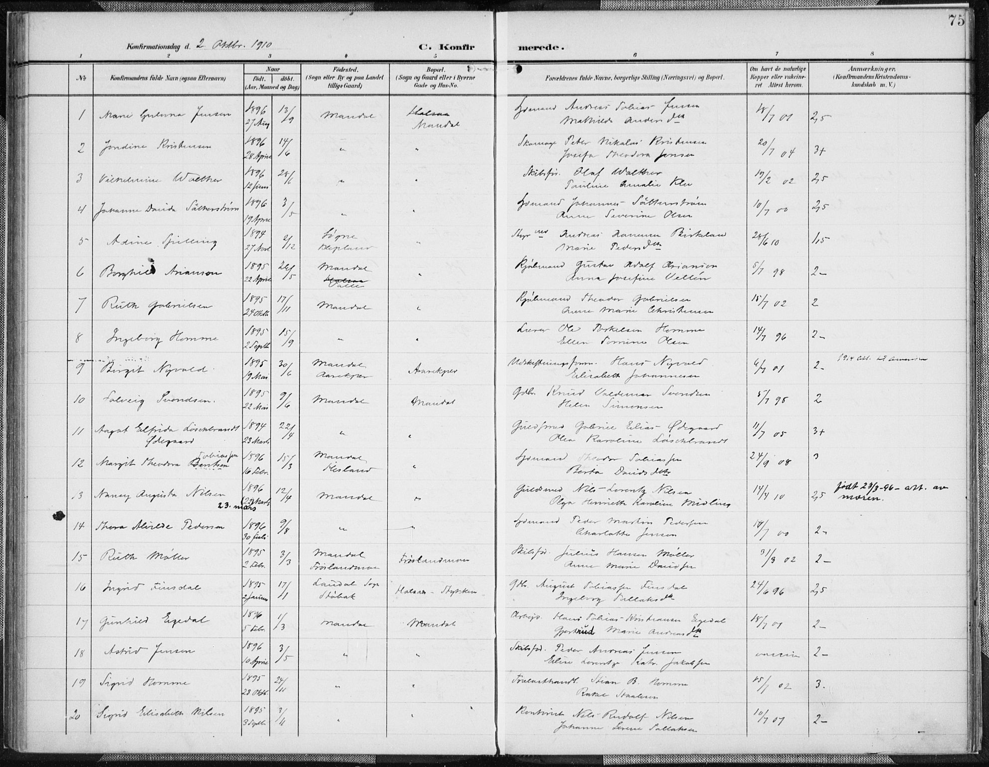 Mandal sokneprestkontor, AV/SAK-1111-0030/F/Fa/Faa/L0019: Parish register (official) no. A 19, 1902-1912, p. 75