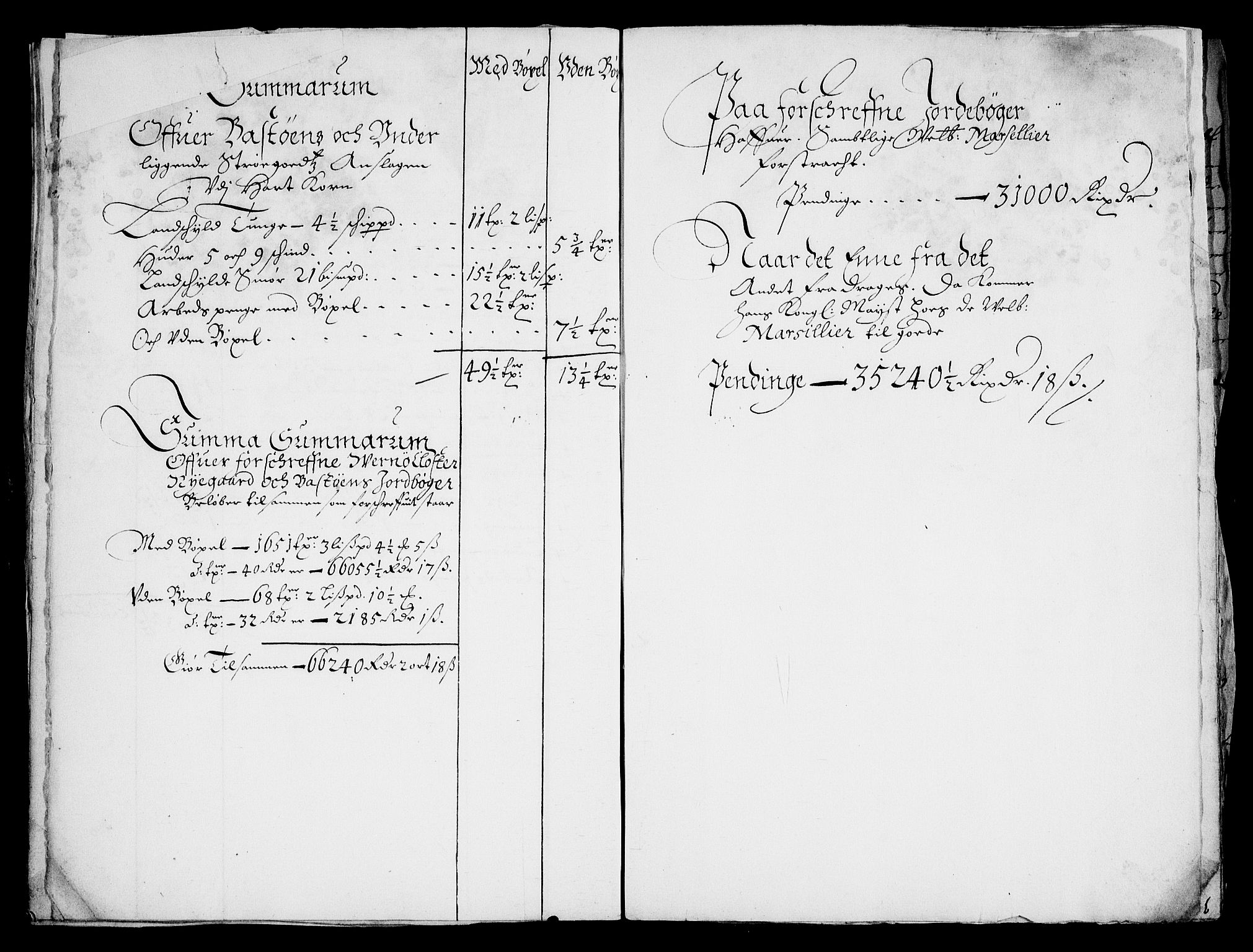Rentekammeret inntil 1814, Realistisk ordnet avdeling, RA/EA-4070/On/L0013: [Jj 14]: Forskjellige dokumenter om krongodset i Norge, 1672-1722, p. 137