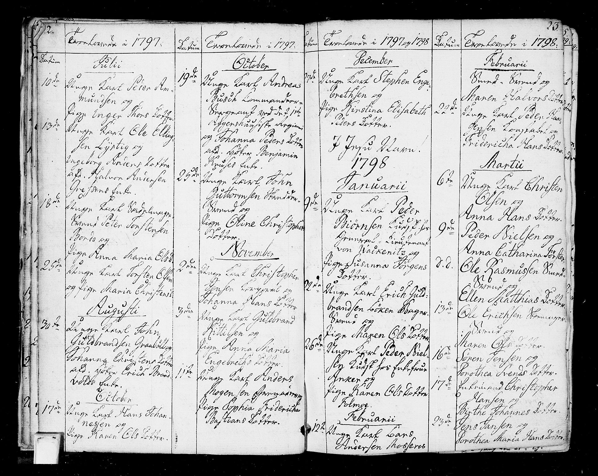 Oslo domkirke Kirkebøker, SAO/A-10752/F/Fa/L0005: Parish register (official) no. 5, 1787-1806, p. 22-23