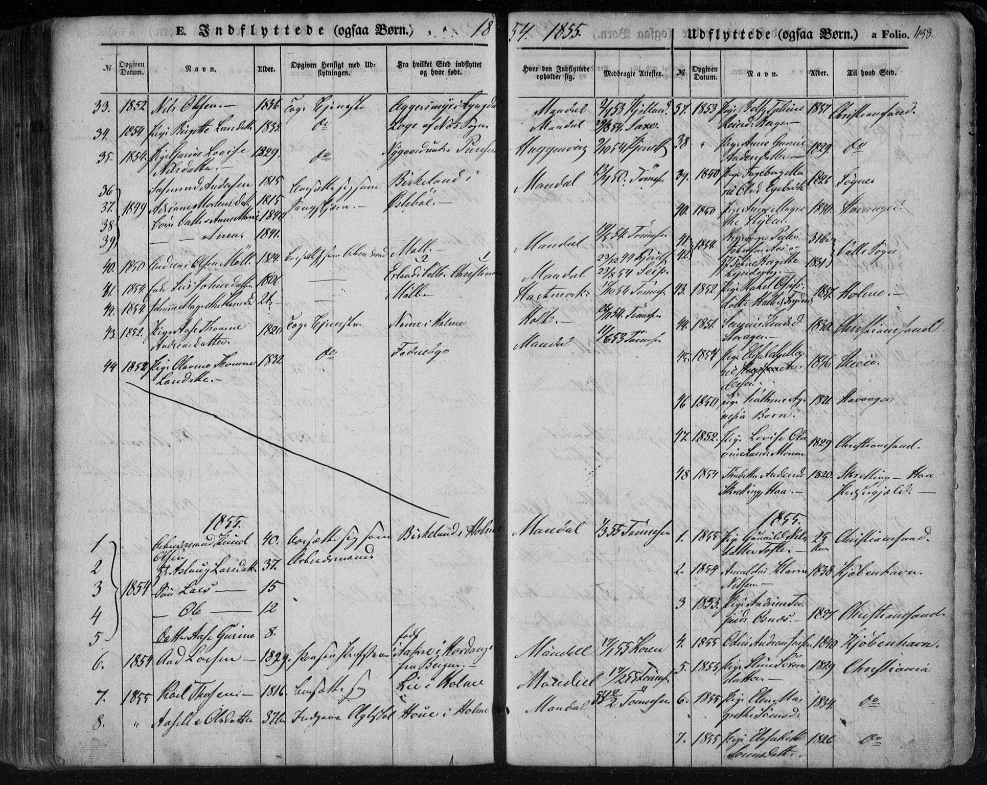 Mandal sokneprestkontor, SAK/1111-0030/F/Fa/Faa/L0013: Parish register (official) no. A 13, 1847-1859, p. 438