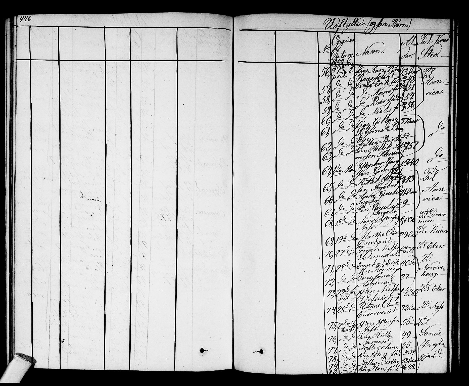 Sigdal kirkebøker, SAKO/A-245/G/Ga/L0003: Parish register (copy) no. I 3, 1857-1878, p. 446