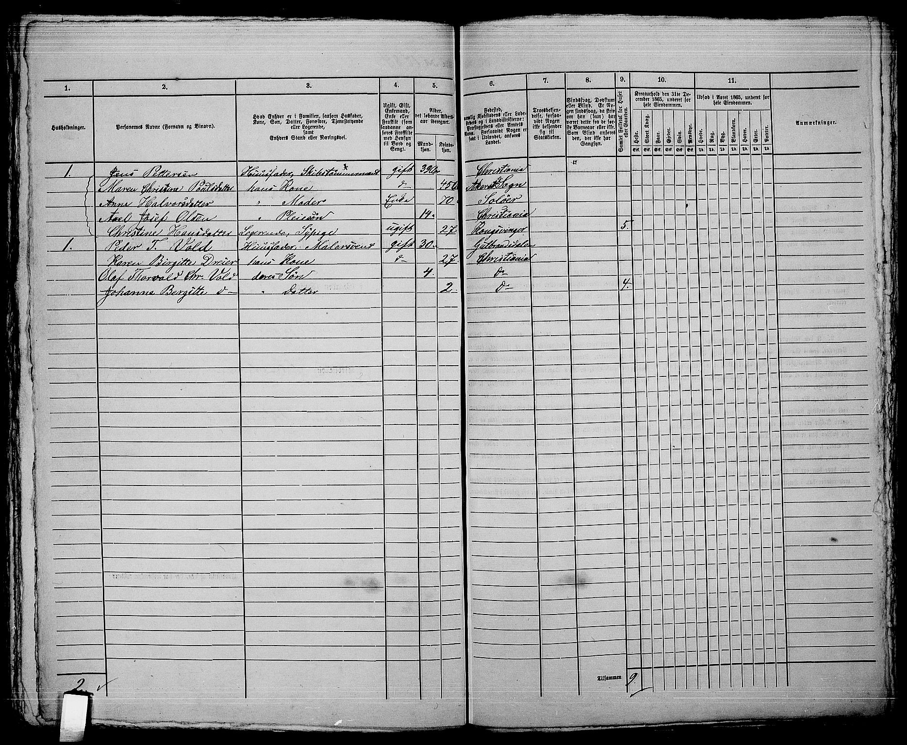 RA, 1865 census for Kristiania, 1865, p. 4015