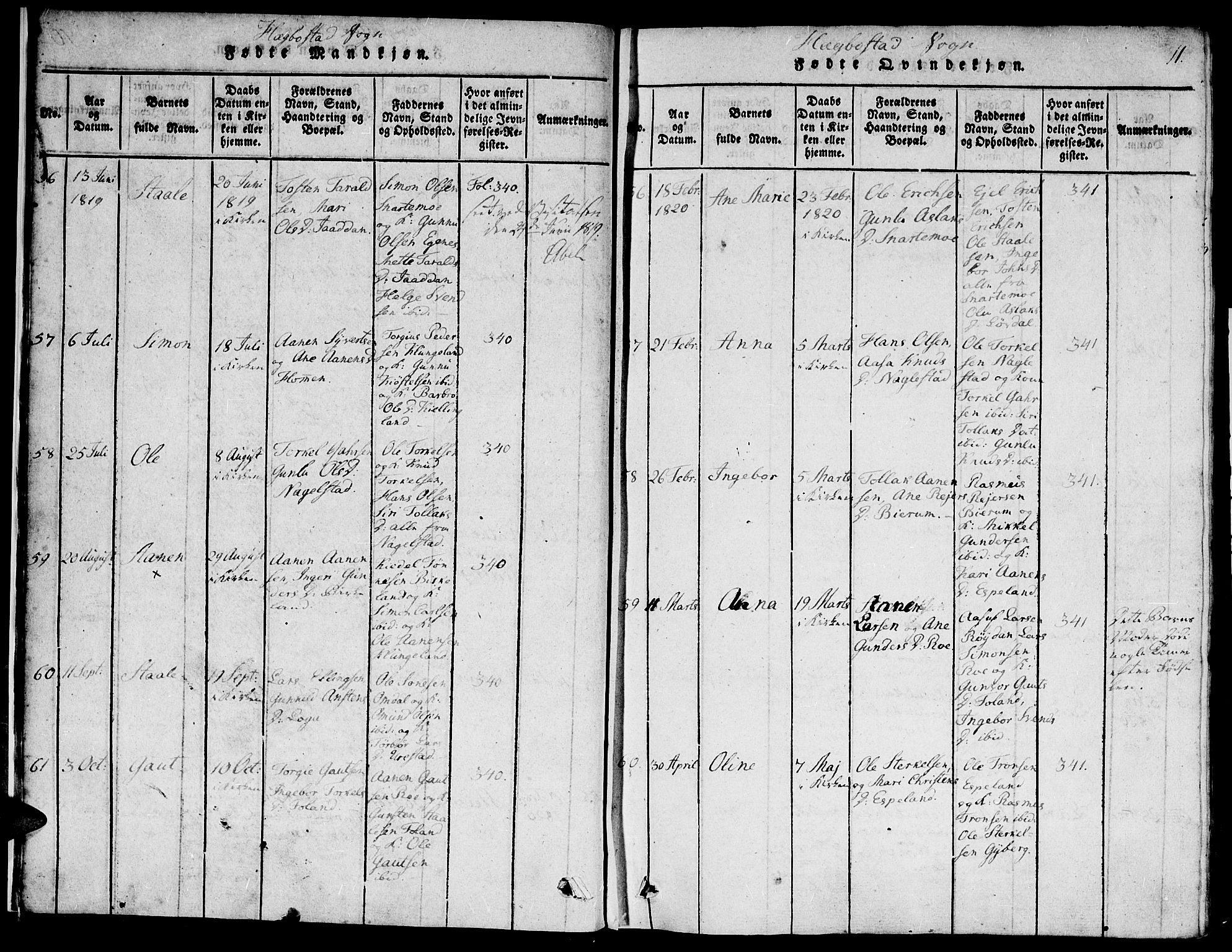 Hægebostad sokneprestkontor, SAK/1111-0024/F/Fa/Faa/L0002: Parish register (official) no. A 2 /1, 1816-1825, p. 11