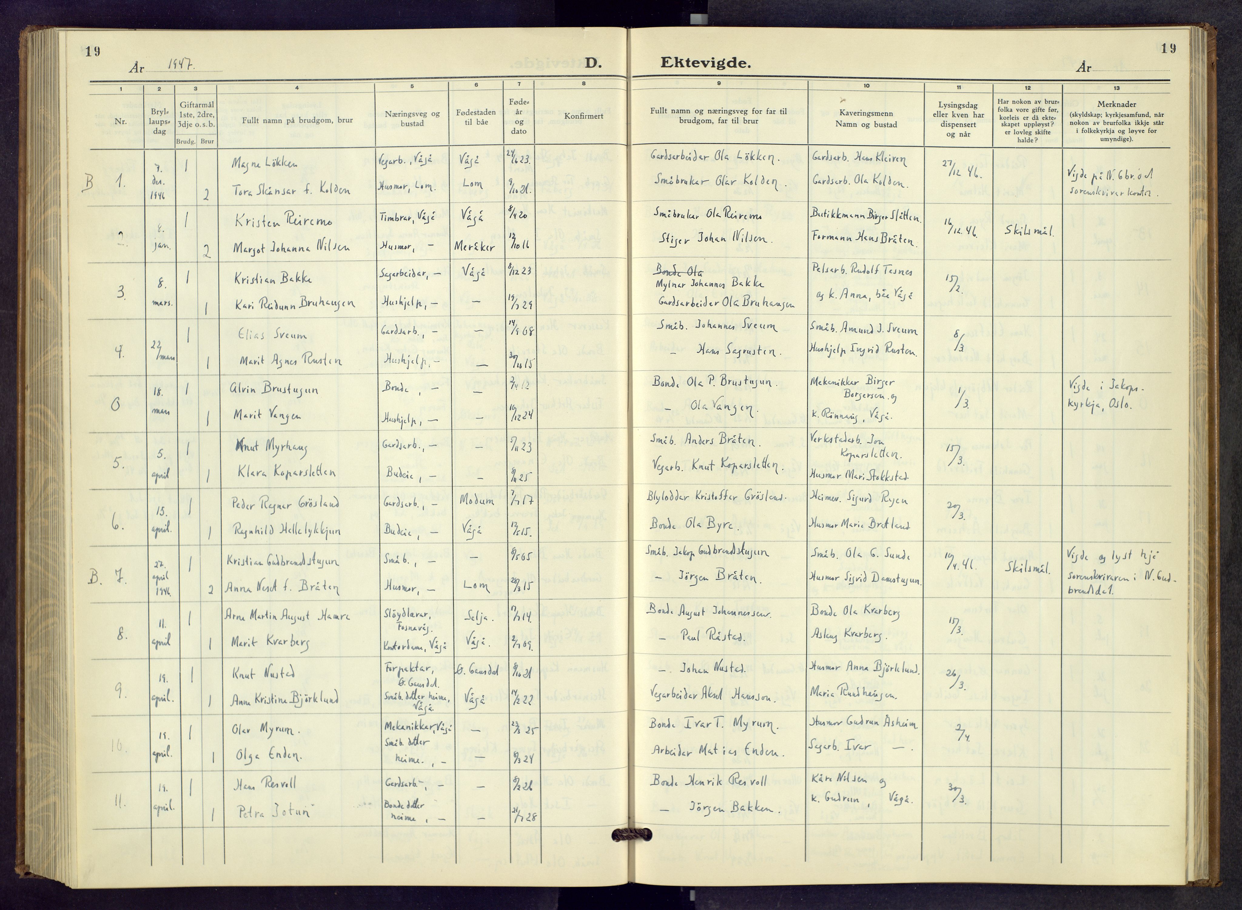 Vågå prestekontor, AV/SAH-PREST-076/H/Ha/Hab/L0003: Parish register (copy) no. 3, 1940-1961, p. 19