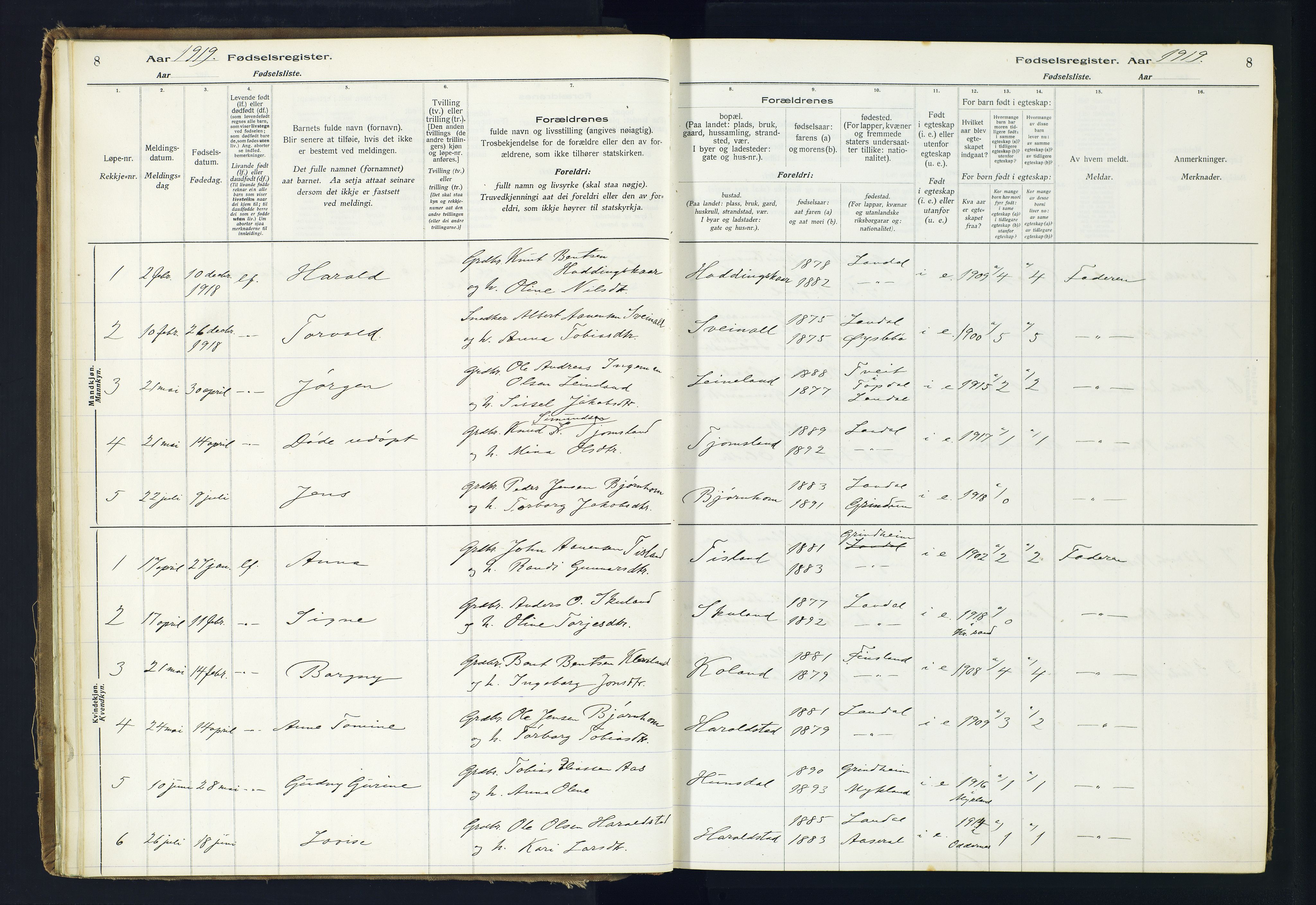 Holum sokneprestkontor, AV/SAK-1111-0022/J/Ja/L0001: Birth register no. II.6.10, 1916-1982, p. 8