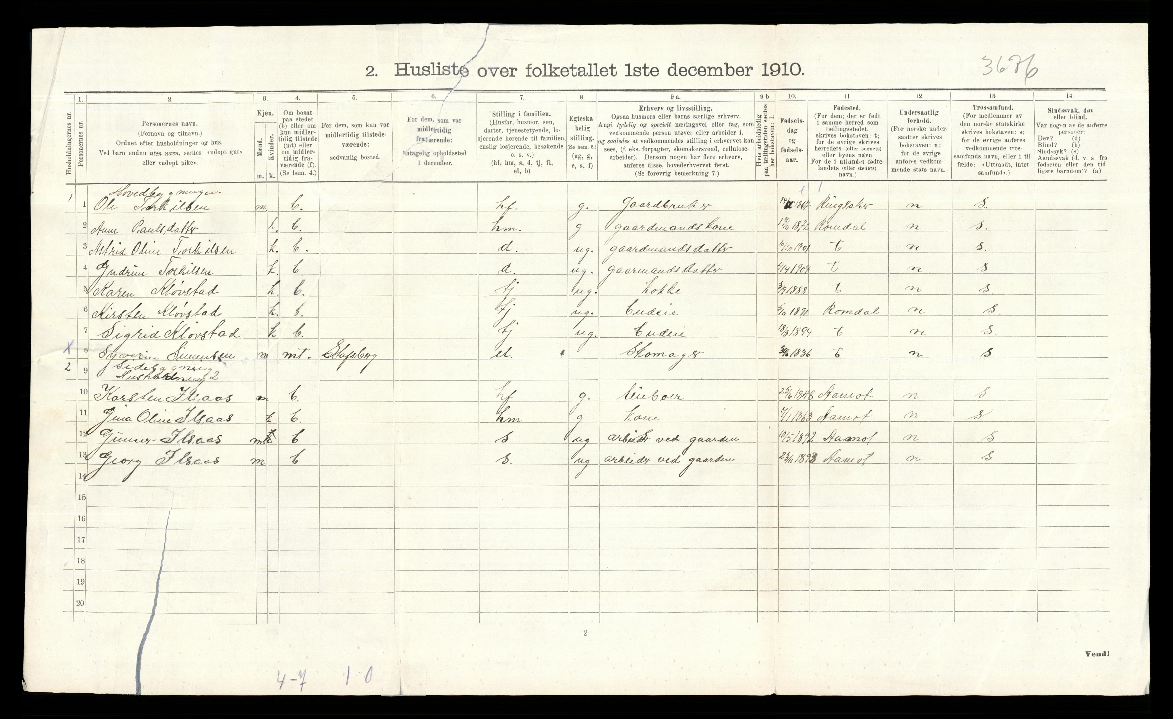 RA, 1910 census for Løten, 1910, p. 1551